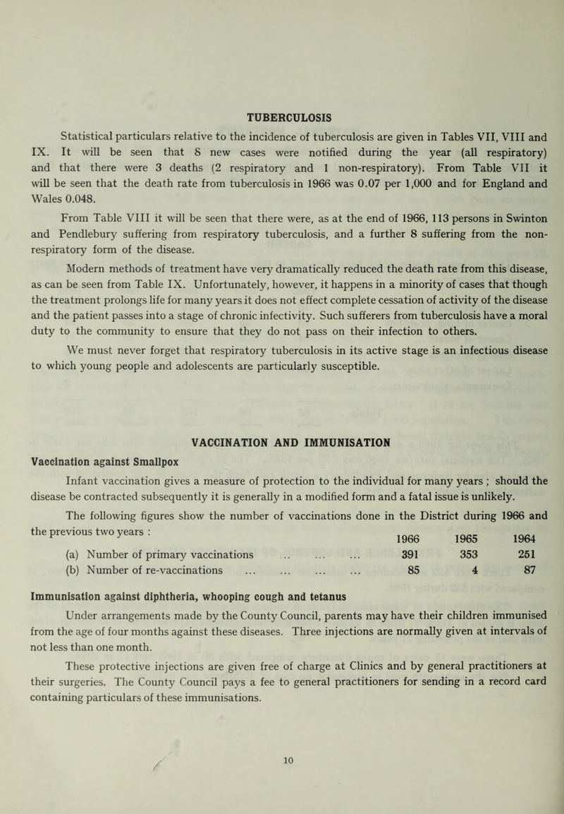 TABLE XII—Continued TITLE OF AREA Representation Re-housing No. of houses demol¬ ished Area completed Date No. of houses No. of Persons No. of houses vacated No. of people rehoused No of New houses 1962 Swinton Hall Road No. 10 19 Feb. 13 34 13 29 11 13 Yes Bridge Street, Pendlebury 19 Feb. 8 19 8 24 8 8 Yes Little Moss Lane, Pendlebury No. 2 ... 19 Feb. 4 10 4 10 4 4 Yes *Long Street, Swinton ... 19 Feb. 24 55 24 63 23 24 Yes Chorley Road Swinton No 3 ... 19 Feb. 6 21 6 22 6 6 Yes Brackley Street, Swinton No. 2 19 Mar. 5 17 5 17 5 5 Yes Brackley Street, Swinton No. 3 18 June a 4 2 4 2 2 Yes Brackley Street, Swinton No. 4 18 June 26 61 26 46 20 26 Yes Granville Street, Swinton 18 June 8 20 8 23 4 8 Yes Granville Street, Swinton No. 2 18 June 4 9 4 6 2 4 Yes Granville Street, Swinton No. 3 19 Mar. 2 7 2 8 2 2 Yes Granville Street, Swinton No. 4 19 Mar. 34 86 34 53 23 34 Yes Wellington Road, Swinton 19 Mar. 18 44 18 32 13 18 Yes Station Road, No 2 (Pendlebury) 18 June 4 7 4 7 4 4 Yes Rake Lane, Clifton No. 2 18 June 4 10 4 10 4 4 Yes High Bank, Bolton Road, Pendlebury.. 18 June 8 30 8 34 10 8 Yes Swinton Hall Road No. 11 19 Nov. 6 11 6 12 5 6 Yes TOTALS . 176 445 176 400 146 176 1963 Bridge Street, Swinton No. 1 ... 17 June 6 21 6 20 6 6 Yes Bridge Street, Pendlebury No. 2 17 June 115 336 115 336 114 115 Yes Back Albert Terrace 16 Dec. 4 8 4 6 3 4 Yes TOTALS . 125 365 125 362 123 125 1964 Moss Lane, Pendlebury ... 16 June 10 28 — — — — No fEaton Street, Pendlebury 15 June 88 215 68 181 63 30 No Swinton Hall Road, No. 12 21 Dec. 9 27 — — — — No TOTALS . 107 270 68 181 63 30 1965 Vicker Street, Clifton 19 July 35 98 1 2 1 — No Bolton Road, Pendlebury 19 July • 7 11 — — — — No Keirby Street, Swinton ... 18 Oct. 6 14 — — — — No Balfour Street 15 Nov. 3 11 — — — — No Cavendish Street, Pendlebury No 1 ... 15 Nov. 39 100 — — — — No Gladstone Street, Pendlebury No. 1 ... 15 Nov. 4 10 — — — — No Nelson Street No. 1 20 Dec. 10 28 — — — — No {Watson Street, Swinton 20 Dec. 14 36 — — — — No TOTALS . 118 308 1 2 1 — 1966 Moorside Road No. 5 21 Mar. 12 28 2 — — — No Ellesmere Street No. 1 ... 21 Mar. 3 10 — — — — No Wood Street. Swinton, No. 3 ... 21 Mar. 4 9 — — — — No Bolton Road, Pendlebury, No. 7 17 June 2 2 — — B — No Bolton Road, Pendlebury, No 8 17 June 3 5 1 — — — No TOTALS . 24 54 3 — — .— ' 1 GRAND TOTALS 2,565 8,360 2,382 7,258 2,332 2,287 * 1 house turned into Grey by Ministry, 2 persons rehoused, t 1 house turned into Grey by Ministry. 2 person* rehoused { 2 houses already included in Individual Unfit Table. 4 persons rehoused.