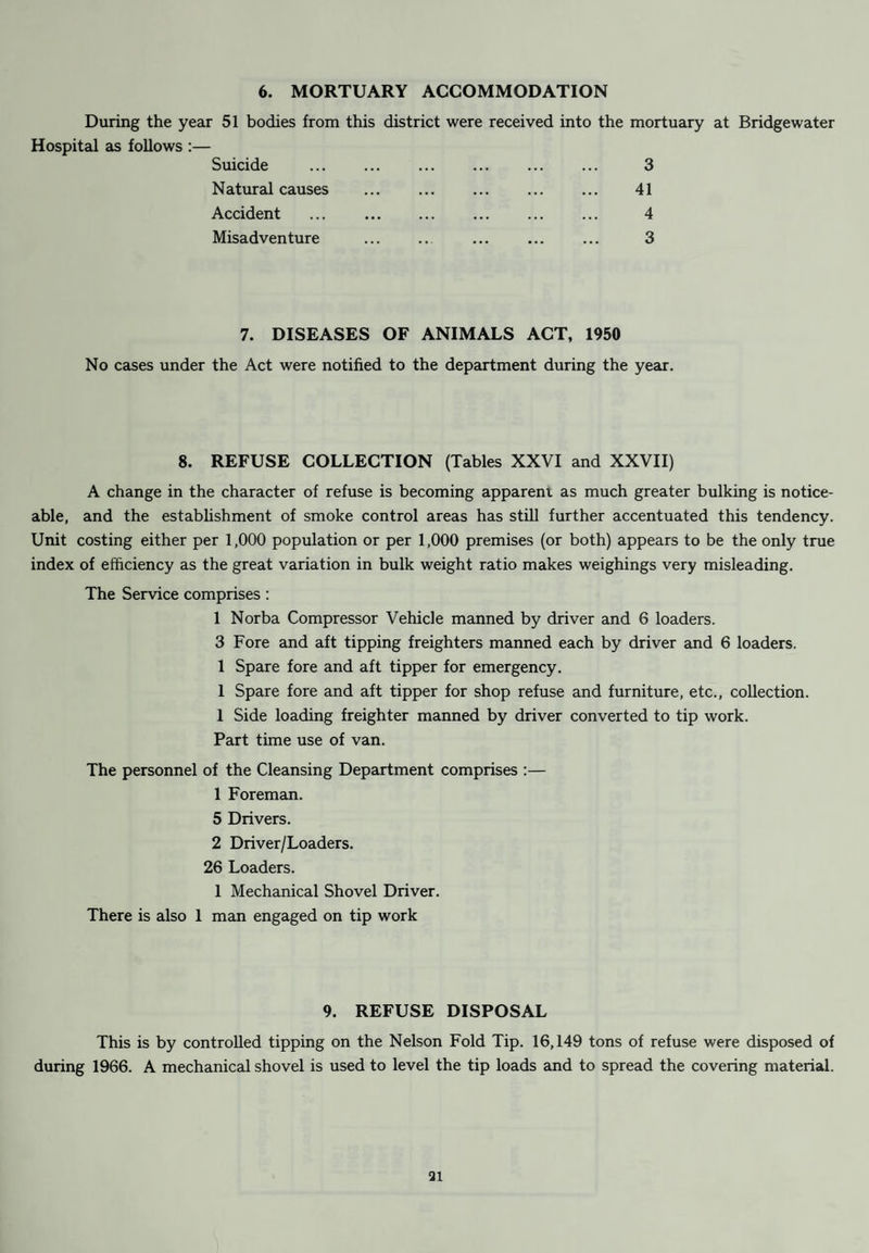 1. 2. 44f— MW )i da bury Mr. Morley Mr-> Perry W^l/vO-A^ n I n~7 v .w BOROUGH OF SWINTON AND PENDLEBURY ANNUAL REPORT OF THE Medical Officer of Health AND THE Chief Public Health Inspector 1966