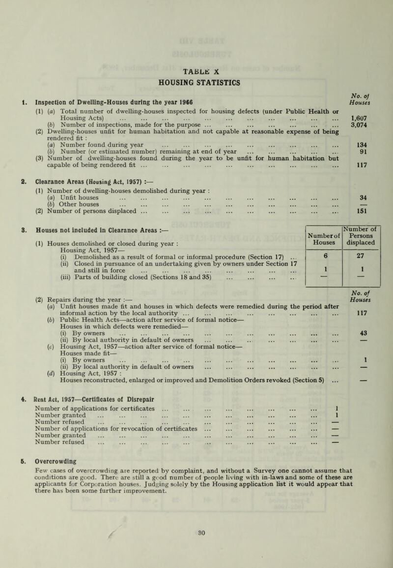 Midwifery The following are the names and addresses of the midwives practising in Swinton and Pendlebury as at the date of writing :— Telephone No. Mrs. P. Brockbank ... 12, Fletcher Avenue, Clifton. . Swinton 2363 Mrs. E. J. Henderson 471, Bolton Road, Pendlebury ... Swinton 4859 Mrs. H. M. Maslen . 29, Leinster Road, Swinton ... . Swinton 3247 Mrs. I. Sparey 138, Overdale, Swinton . Swinton 3403 Miss E. Sharpies 332, Bolton Road, Pendlebury . Swinton 1399 Health Visitors The services of the following health visitors are available in Swinton and Pendlebury as at the date of writing :— Miss J. M. Gibbs Telephone No. Miss A. Yates Mrs. M. Harrison (part-time) -Victoria House Clinic, Victoria Park, Swinton ... Swinton 1228 Mrs. E. Atherton ... ... Miss E. Sherwin ... ...j Home Nurses >Beechfield Clinic, Folly Lane, Swinton . Swinton 1561 The Home Nurses normally work under the direction of the family doctor. The names and addresses and telephone numbers of these nurses are :— Telephone No. Mrs. 0. Darbyshire ... 28, Pendlebury Road, Swinton . Swinton 2369 Miss M. E. S. O’Byrne 32, Chorley Road, Swinton . . Swinton 1282 Mrs. M. A. Nuttall ... 1, Duchy Avenue, Worsley . . Walkden 2382 Mrs. J. Ramsbottom ... Male Nurse : 197, Greenleach Lane, Worsley . Walkden 4536 Mr. C. Legge 10, Fletcher Avenue, Clifton. . Swinton 2503 Ambulance Service In an emergency anyone may call an ambulance, by going to dialling 999. the nearest telephone and In non-urgent cases requests for ambulance transport can only be made by a doctor, midwife, responsible hospital official or dentist. The telephone number is : Swinton 4343. III. Services provided by the Lancashire Executive Council Enquiries regarding these services should be addressed to the Secretary, Lancashire Executive Council, 42, West Cliff, Preston. Lists showing the names of family doctors, dentists, pharmacists and opticians who are under contract with the Council can be seen at any Post Office or Public Library. IV. Public Health Laboratory Service Public Health Laboratory, Withington Hospital, Manchester, 20. The results of samples and specimens submitted to the Public Analyst and to the Public Health Laboratory Service are set out in Tables XIX, XX and XXI in the Appendix.
