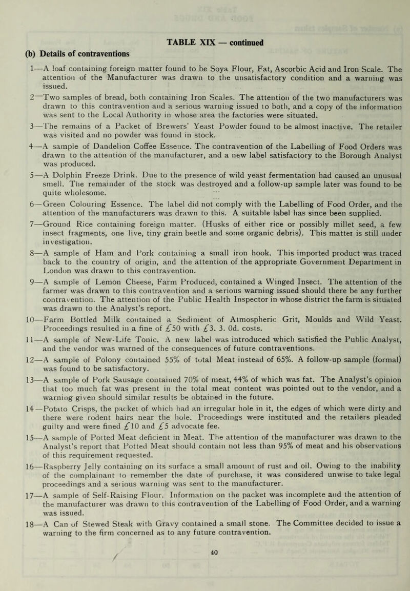 ATMOSPHERIC POLLUTION c/i i—i cn I* t-l < Z < u >—i Z H W s p o > 0) u -4-» <D s 2 o j-. <u Ph c/) <u s crj u too o c/) cti d CD C/5 C/) J-i a x W 37 N — No results available. No figures are available for January/February/March, 1962, due to an alteration in the method of calculation. The Fire Station Machine was not operating August/November, 1965.
