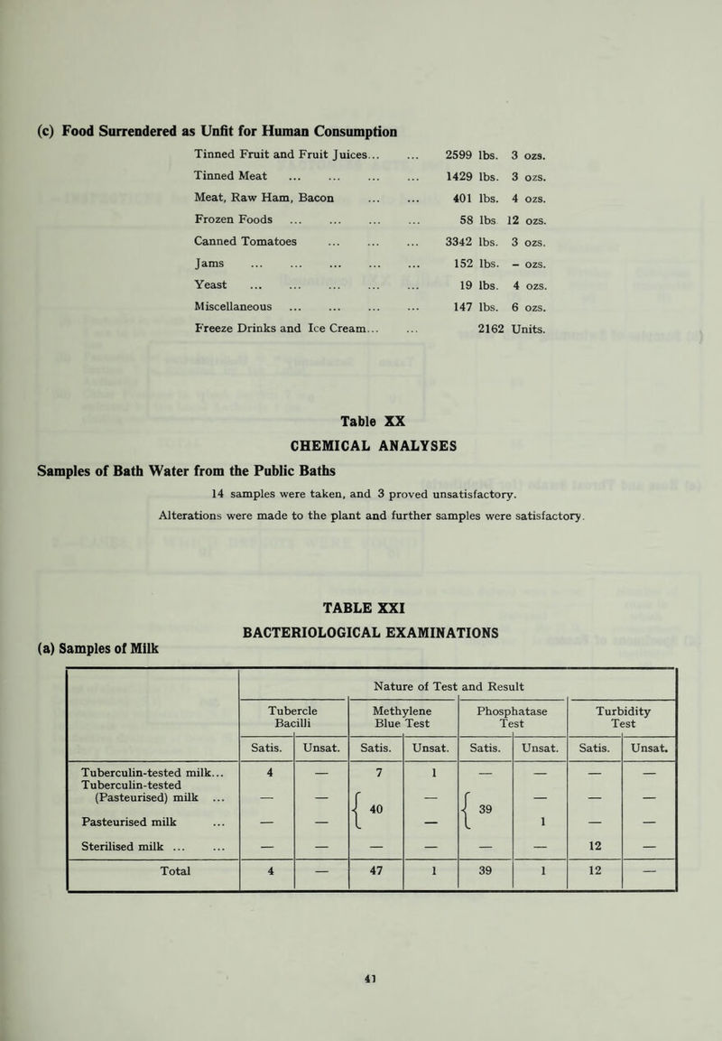 > X X c3 H a o >, <v G X g XI a a> * v a aJ X <D aj <D X V 1 ■s V > o 47