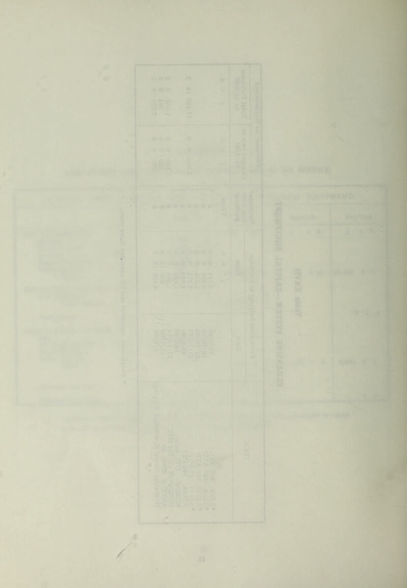 SHOPS ACTS AND ORDERS The Swinton and Pendlebury (Shops Act, 1912), Closing Order, 1912 (Hairdressers’ Shops). Order made by Council under Shops (Hours of Closing) Act, 1928 fixing “ late day ” for certain classes of Shops. The Swinton and Pendlebury Meat Retailers’ Weekly Half Holiday and Closing Order, 1923. The Swinton and Pendlebury (Fish and Chip Friers) Weekly Half Holiday Order, 1939. Order under Shops (Hours of Closing) Act, 1928. BYE-LAWS AND REGULATIONS IN FORCE IN THE BOROUGH Pleasure Grounds ... . . . 10th Dec., 1897 Regulation of Markets . . 6th April, 1898 Tents, Vans, Sheds and similar structures used for human habitation. 11th May, 1928 Slaughterhouses ... . . . 30th Dec., 1931 Common Lodging-houses . . 30th Dec., 1931 Repeal of Bye-Laws. . 30th Dec., 1931 Nuisances . 30th Mar., 1932 Good Rule and Government... ... . 31st Mar., 1937 New Streets . . 1st Sept., 1939 Roller Skating. ... . 1st Sept., 1939 Sale of Contraceptives in Slot Machines ... 25th Jan., 1950 Food and Drugs Act (Handling, Wrapping and Delivery of Food) . 19th June, 1950 Buildings ... . . . 10th Feb., 1955 Smoke Prevention 12th Feb., 1958 Good Rule and Government—Droppings from Vehicles... ... . 1st Sept., 1963 Good Rule and Government—Fighting in Streets . 1st Sept., 1963 16