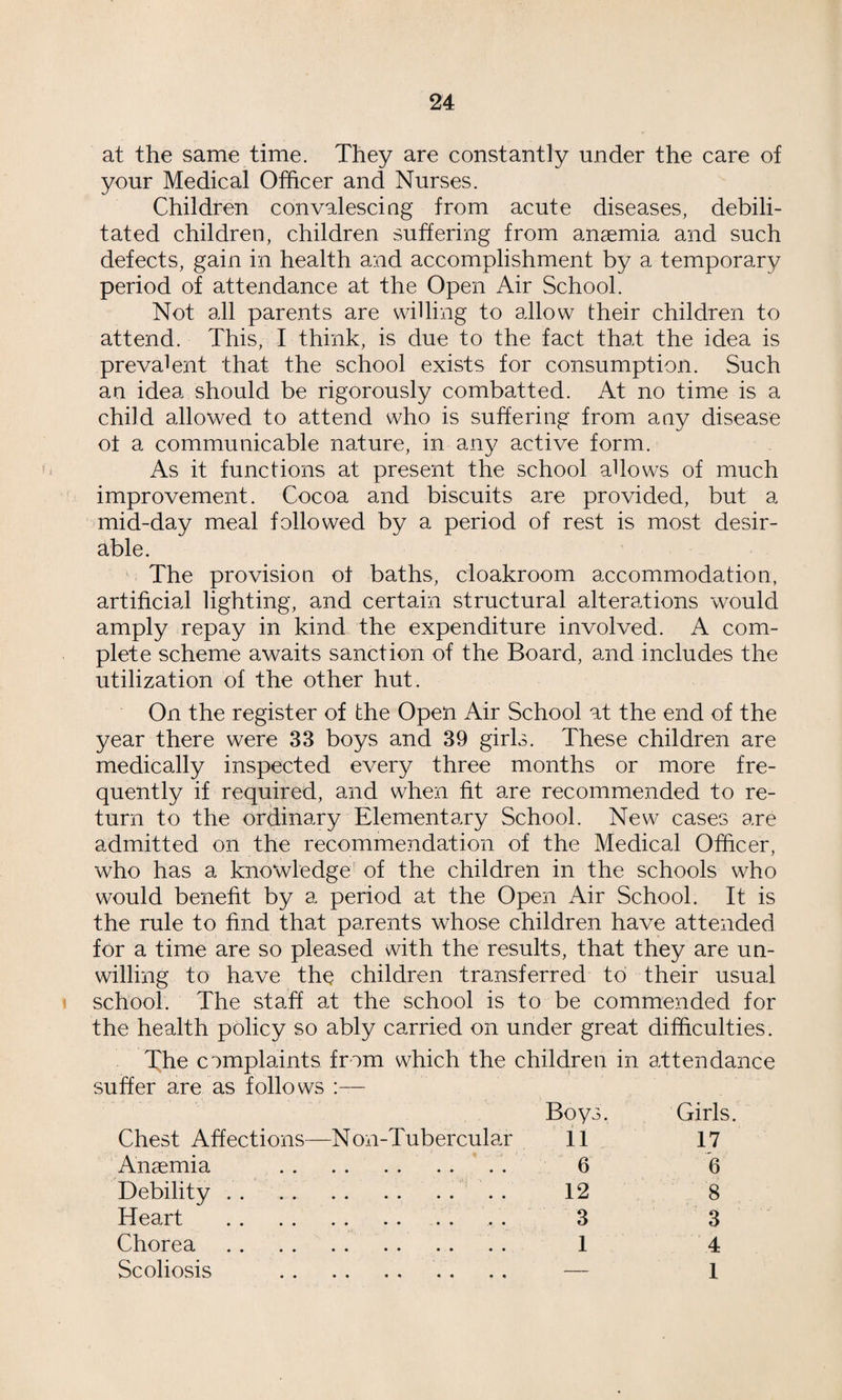 at the same time. They are constantly under the care of your Medical Officer and Nurses. Children convalescing from acute diseases, debili¬ tated children, children suffering from anaemia and such defects, gain in health and accomplishment by a temporary period of attendance at the Open Air School. Not all parents are willing to allow their children to attend. This, I think, is due to the fact that the idea is prevalent that the school exists for consumption. Such an idea should be rigorously combatted. At no time is a child allowed to attend who is suffering from any disease ot a communicable nature, in any active form. As it functions at present the school allows of much improvement. Cocoa and biscuits are provided, but a mid-day meal followed by a period of rest is most desir¬ able. ’ The provision ot baths, cloakroom accommodation, artificial lighting, and certain structural alterations would amply repay in kind the expenditure involved. A com¬ plete scheme awaits sanction of the Board, and includes the utilization of the other hut. On the register of the Open Air School at the end of the year there were 33 boys and 39 girls. These children are medically inspected every three months or more fre¬ quently if required, and when fit are recommended to re¬ turn to the ordinary Elementary School. New cases are admitted on the recommendation of the Medical Officer, who has a knowledge' of the children in the schools who would benefit by a period at the Open Air School. It is the rule to find that parents whose children have attended for a time are so pleased with the results, that they are un¬ willing to have the children transferred to their usual school. The staff at the school is to be commended for the health policy so ably carried on under great difficulties. The complaints from which the children in attendance uffer are as follows Chest Affections—Non-Tubercular Boys. ii Girls 17 Anaemia . 6 '6 Debility . . 12 8 Heart . 3 3 Chorea . . 1 4 Scoliosis . 1