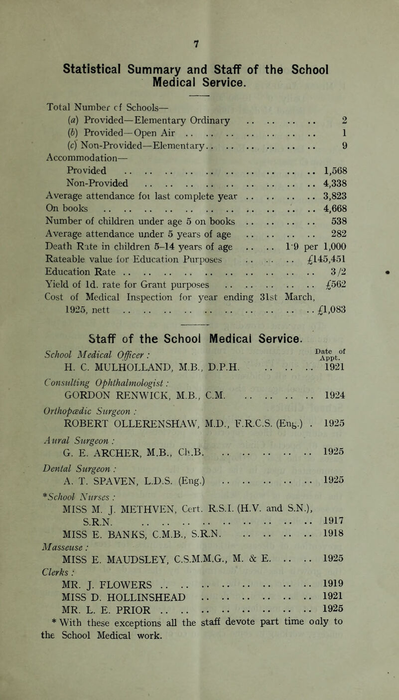 a specialist, and require prolonged and continued effort to remedy— the remedy depending upon the cause. It is well known that mouth breathing and its under]ying causes is a fruitful source of running ears, deafness, bronchitis, and many other more serious maladies which can thus be prevented if the original cause is removed. The School Medical Officer attends the Minor Ailment clinic daily, to advise parents and supervise the dressings, etc. Co-Ordination. The Health Services of the Council are all linked up together, and efforts arc made to maintain complete and continuous health records from birth (and in some cases previously) until the child leaves school. The Health Visitors supply the School Nurses with visiting and clinic records of all children under their care, as soon as they enter school. Such records give information to the S.M.O. when the child is first examined in school, and special notes are always made of defective children previously known to the Health Visitors. In this way the care of the Health Visitors for debilitated children under school age is gradually transferred to the School Nurses. No Nursery Schools exist in the district, but there are 538 children under the age of 5 on the school registers, who attend more or less regularly the Nursery classes, are examined soon after entry to school, and kept under home and school observation bv ihe Nursing Staff. Monthly sanitary inspections of all schools are made by the Sanitary Inspectors and reports submitted to the Committee. In other ways the staff of the Health Department works in close co-operation with the School Medical Staff, as for example in the cleansing of houses and clothing of children affected with infectious disease, vermin, etc. SCHOOL HYGIENE. It cannot be claimed that the essentials for health are provided in all the schools in the district. There are buildings which are defective in structure and where the fighting is deficient. There are playgrounds which in wet weather are pools of mud and water, directly injurious to the children, and rendering impossible the maintenance of a high standard of cleanliness in child or school. There are desks which are obsolete, and sanitary conveniences which are primitive. There are instances of insufficiency of lava¬ tory bowls and cloak room accommodation, and in general a mul¬ titude of defects wh’ch were so common a geneiation age, but which are gradually giving way to better things. It is encouraging to be able to report that progress though slow, is yet being made ; that old desks are being substituted by new ; playgrounds paved