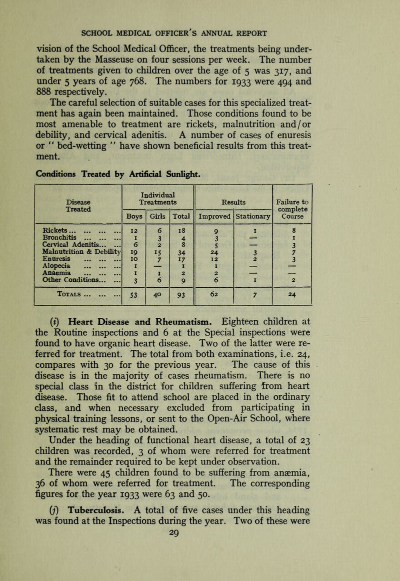 Conditions Treated (Continued). 1932 1933 1934 Diseases of Cornea and Iris. Ulcer of Cornea ... Phlyctenular Keratitis Nebula Cornea ... Adherent Leucoma Optic Atrophy ... Congenital Anomalies. Albinism . 221 Cataract . 324 Lachrymal Obstruction . 1 1 2 (e) Nose and Throat Defects. All cases of enlarged tonsils and adenoids found during the Routine and Special inspections, which in the opinion of the School Medical Officer were causing or likely to cause injury to the child’s health, were referred to the Specialist Aural Surgeon. The number of cases so referred during the year amounted to 106 in comparison with 174 in 1933. The number of cases referred for further observation as likely to subside or improve as the result of conservative treatment, e.g. dental sepsis, etc., amounted to 107 as compared with 90 in the preceding year. The total number of defects treated under this head during the year was 257, 109 of which received operative treatment for the removal of tonsils and/or adenoids and the remainder some other form of treatment. The total of 257 compares with 308 for the previous year, and the number receiving operative treat¬ ment, namely 109, compares with 133 for 1933. Adequate arrangements are made for the hospital treatment of enlarged tonsils and adenoids, providing for consultant, hospital, ambulance, home-nursing, and after-care services. The number of cases operated on at Park Hospital, Davyhulme, during the year was 106 compared with 128 in 1933; the cases dealt with apart from the Authority’s scheme numbered 3, in comparison with 5 in 1933. Twenty-five sessions of the Aural Clinic were held during the year; 291 children were examined, and the attendances reached a total of 462. The corresponding figures for 1933 were: 26 sessions, 301 children, and 476 attendances. Mr. E. S. Burt Hamilton, Consulting Aural Surgeon, has submitted the follow¬ ing figures with regard to the defects treated, together with a note which is reprinted in full. The list for 1933 is included for the purpose of comparison.