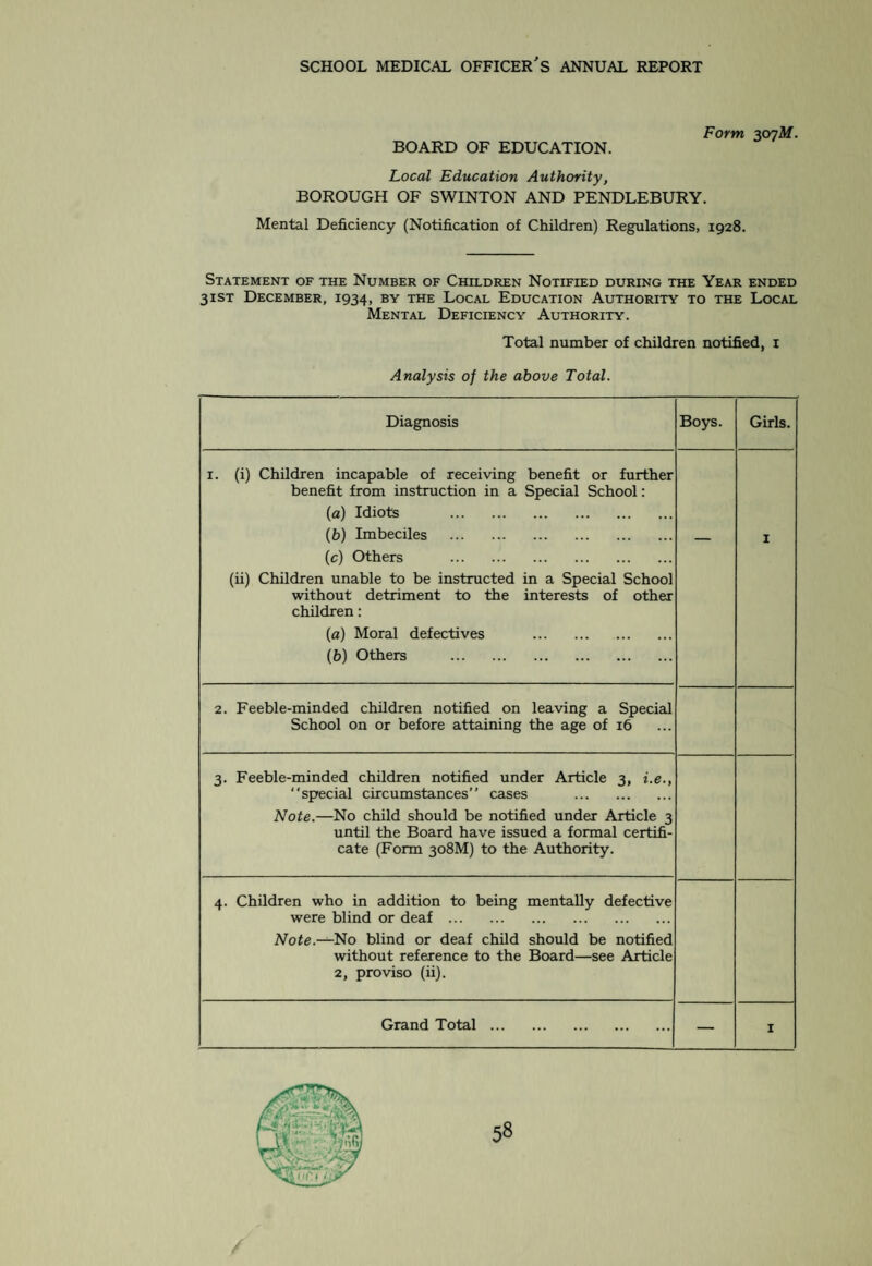 pulmonary cases, both children being referred for treatment, and the remaining three were instances of tuberculosis of the glands. Two of the latter were referred for treatment and one listed for observation. All suspected cases are referred to the Dispensary, Station Road, Pendlebury, for the opinion of the County Tuberculosis Officer, who immediately undertakes the care of any active cases of tuberculosis thus brought to his notice. Adequate arrangements are made for dispensary supervision and treatment, Hospital and Sanatorium accommodation, X-Ray examinations, Ultra-Violet Light treatment, and After-care supervision. Dr. George Jessel, M.D., D.P.H., Consulting Tuberculosis Officer to the Lancashire County Council, reports as follows: — Treatment of Tuberculosis in Children: Admitted to Sanatoria . i Admitted to Pulmonary Hospitals . — Admitted to General or Special Non-Pulmonary Hospitals . 2 Granted “Light Treatment . 4 Granted X-Ray Examination . 24 Granted Dispensary Supervision . 17 Granted Dispensary Supervision with provision of special nourishment . 2 Under supervision at the end of the year. 19 Recovered and taken from Register . 2 The cases under supervision at the end of the year have been classified as follows: — Pulmonary . 2 Non-Pulmonary . 17 Combined (Pulmonary and Non-Pulmonary) . — Particulars of children under 14 in Institutions on 31st December, 1934, whose permanent address is in Swinton and Pendlebury: Number of infectious pulmonary and gland tuber¬ culous cases at Sanatoria Schools approved by the Ministry of Health . — Number at other Institutions . — Number of Non-infectious but active pulmonary and gland tuberculous cases at Sanatoria or Sanatoria Schools approved by the Ministry of Health . 1 30