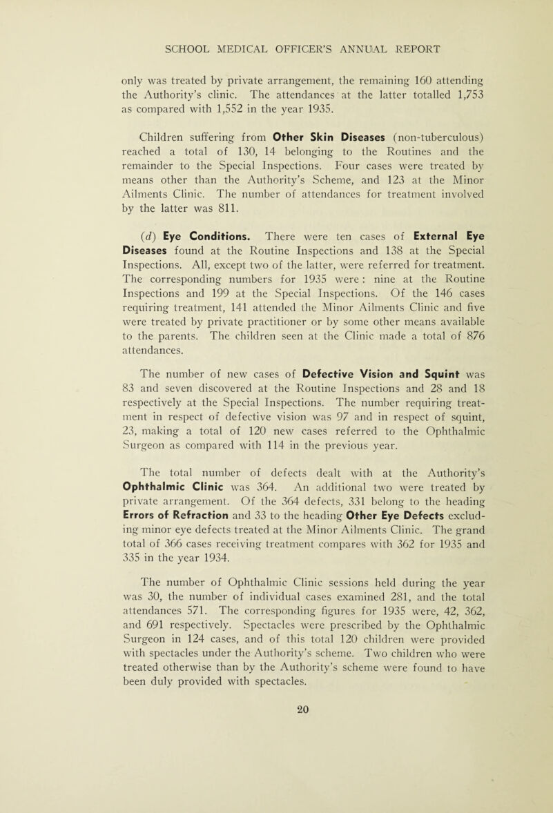 only was treated by private arrangement, the remaining 160 attending the Authority’s clinic. The attendances at the latter totalled 1,753 as compared with 1,552 in the year 1935. Children suffering from Other Skin Diseases (non-tuberculous) reached a total of 130, 14 belonging to the Routines and the remainder to the Special Inspections. Four cases were treated by means other than the Authority’s Scheme, and 123 at the Minor Ailments Clinic. The number of attendances for treatment involved by the latter was 811. (d) Eye Conditions. There were ten cases of External Eye Diseases found at the Routine Inspections and 138 at the Special Inspections. All, except two of the latter, were referred for treatment. The corresponding numbers for 1935 were: nine at the Routine Inspections and 199 at the Special Inspections. Of the 146 cases requiring treatment, 141 attended the Minor Ailments Clinic and five were treated by private practitioner or by some other means available to the parents. The children seen at the Clinic made a total of 876 attendances. The number of new cases of Defective Vision and Squint was 83 and seven discovered at the Routine Inspections and 28 and 18 respectively at the Special Inspections. The number requiring treat¬ ment in respect of defective vision was 97 and in respect of squint, 23, making a total of 120 new cases referred to the Ophthalmic Surgeon as compared with 114 in the previous year. The total number of defects dealt with at the Authority’s Ophthalmic Clinic was 364. An additional two were treated by private arrangement. Of the 364 defects, 331 belong to the heading Errors of Refraction and 33 to the heading Other Eye Defects exclud¬ ing minor eye defects treated at the Minor Ailments Clinic. The grand total of 366 cases receiving treatment compares with 362 for 1935 and 335 in the year 1934. The number of Ophthalmic Clinic sessions held during the year was 30, the number of individual cases examined 281, and the total attendances 571. The corresponding figures for 1935 were, 42, 362, and 691 respectively. Spectacles were prescribed by the Ophthalmic Surgeon in 124 cases, and of this total 120 children were provided with spectacles under the Authority’s scheme. Two children who were treated otherwise than by the Authority’s scheme were found to have been duly provided with spectacles.