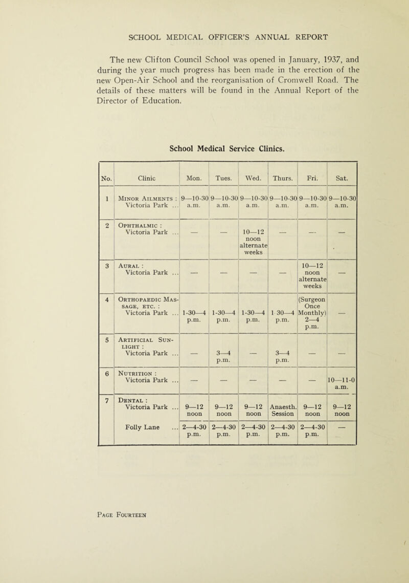The new Clifton Council School was opened in January, 1937, and during the year much progress has been made in the erection of the new Open-Air School and the reorganisation of Cromwell Road. The details of these matters will be found in the Annual Report of the Director of Education. School Medical Service Clinics. No. Clinic Mon. Tues. Wed. Thurs. Fri. Sat. 1 Minor Ailments : Victoria Park ... 9-10-30 a.m. 9—10-30 a.m. 9-10-30 a.m. 9-10-30 a.m. 9-10-30 a.m. 9-10-30 a.m. 2 Ophthalmic : Victoria Park ... 10—12 noon alternate weeks — — 3 Aural: Victoria Park ... — — 10—12 noon alternate weeks — 4 Orthopaedic Mas¬ sage, etc. : Victoria Park ... 1-30—4 p.m. 1-30—4 p.m. 1-30—4 p.m. 1-30—4 p.m. (Surgeon Once Monthly) 2—4' p.m. — 5 Artificial Sun¬ light : Victoria Park ... — 3—4 p.m. 3—4 p.m. — — 6 Nutrition : Victoria Park ... — — — — — 10-11-0 a.m. 7 Dental : Victoria Park ... 9—12 noon 9—12 noon 9—12 noon Anaesth. Session 9—12 noon 9—12 noon Folly Lane 2-4-30 p.m. 2—4-30 p.m. 2-4-30 p.m. 2-4-30 p.m. 2-4-30 p.m. —