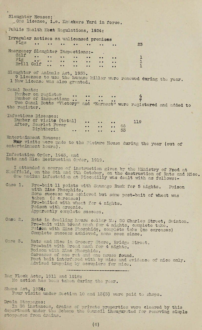 Slaughter Houses:' . One licence, i.e. Knackers Yard in force. , Public Health Meat Regulations, 1924: Irregular notices on unlicensed premises piSs . 23 Emergency Slaughter Inspections:- Calf.- ' . pig . ym ;; • • t Brill Calf .... 7 Slaughter of Animals Act, 1933. ^,pAcVnses t0 uso -bu humane Killer were renewed during the year. 1 Now License was also granted. J Cana. 1 Boats: Humber on Humber of Two Canal the register. register inspections .. Bohts '’Victory” • # • • • • and ’’’Earnest” wore 4 1 registered and added to Infectious Diseases: Number of visits (total) After, Scarlet Never Diphtheria .. 119 ♦ * 66 .. 53 Entertainment House s: Rnr visits were made to the Picture House entertainment hours). during the year (out of Infestation Order, 1943, end Rats and Mice Destruction Order, 1919. I attended a course of Sheffield, on the 8th and One medium infestation instruction given by the Ministry of Food at Ctli October, on the destruction of Rats and Mice, at Piccadilly was dealt with as follows:- Case X. Pre-bait 11 points with Sausage Rusk for 5 nights. Poison with Zinc Phosphide. Some success was achieved but some post-bait of wheat was token (2 carcases) Pro-baited with wheat for 4 nights. Poisoh with arsenic. Apparently complete success. Cabo, I..,, Rats in dwelling house cellar No4 50 Charles Streeti Swinton. Pre-bait^with bread mash for 4 nights, complete take. Poison with Zinc Phosphide, complete take (no carcases) Complete success achieved, none seen since. Rats and Mice in Grocery Store, Bridge Street. Pre-bait with Bread mash for 4 nights. Poison with Zinc Phosphide. Carcases of one rat and one mouse found. Post bait interfered with by mice and evidence of mice only. -,-dvised trapping by occupiers for mice. Rag Flock.Acts, 1911 and 1918: No action has been taken during the year. Shops Act, 1934: Four visits undor Section 10 and 15(3) were paid to shops. Drain Stoppages: I11 38 instances, drains of private properties were cleared by this department under the Scheme the Council Inaugurated for removing simple stoppages from drains. (6)