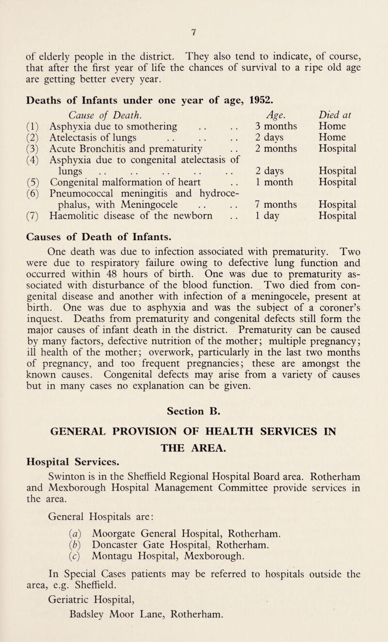 PERSONAL HEALTH SERVICES—DIVISION 26. (Wath, Rawmarsh and Swinton Urban Districts.) Summary of Vital Statistics for 1951 and 1952 for Division 26. 1952 1951 Area of Division 7,990 acres Estimated Population ... . 44,760 Birth Rate (per 1,000 estimated population). Death Rates (per 1,000 estimated population): 17.45 17.0 All causes ... 10.21 11.9 Cancer 1.54 1.33 Heart and Circulatory 3.84 4.48 Infective and Parasitic Diseases, excluding T.B. 0.11 0.05 Respiratory Diseases . 1.41 1.60 Respiratory Tuberculosis ... 0.05 0.29 Other Tuberculosis . 0.02 0.09 All Tuberculosis ... 0.07 0.38 Maternal Mortality Nil 1.30 Infant Mortality (Rate per 1,000 live births) 24.33 31.7 Comparative Table of Statistics for Urban and Rural Districts in the West Riding and England and Wales for 1952. Live Birth Rate. Death Rate. Infective and Parasitic Dis’s. excluding T.B. Death Rate. Respiratory Diseases Death Rate. Heart and Circulatory Diseases. Cancer. Tuberculosis Death Rate. Infant Mortality Rate. Maternal Mortality. Division 26 U.D.’s in 17.45 10.21 0.11 1.41 3.84 1.59 0.07 24.33 Nil West Riding R.D.’s in 15.3 12.1 0.07 1.21 4.66 2.02 0.20 30.1 0.88 West Riding Administra- 15.8 9.8 0.06 1.01 3.53 1.66 0.18 29.8 0.57 tive County England and 15.4 11.5 0.07 1.15 4.35 1.92 0.19 30.0 0.80 Wales 15.3 11.3 * * * 1.99 0.24 27.6 0.72 * Figures not available. Our vital statistics for the health division are an improvement on the previous year. There was no maternal death throughout the division and for the first time the infant mortality rate was lower than the national average; incidentally it was also lower than the average rate for West Riding Urban Districts and Rural Districts and the County Rate. This is a matter for some congratulation when one considers that it means that a child born in this industrial area of S. Yorks, has a better chance of surviving the first dangerous year of life than it would have in many other parts of the country more fortunately situated.