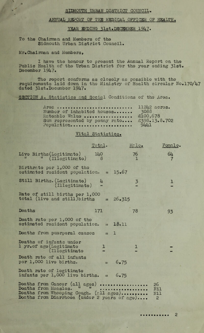 ANNUAL REPORT OF THE MEDICAL OFFICER OF HEALTH, YEAR ENDING 31 s t« DECEMBER 1947. To the Chairman and Members of the Sidmouth Urban District Council. Mr.Chairman and Members, I have the honour to present the Annual Report on the Public Health of the Urban District for the year ending 31st. December 1947* Tho report conforms as closely as possible with the requirements laid down in tho Ministry of Health circular No.170/47 dated 31st.December 1947* SECTION A. Statistics and Social Conditions of tho Area. Area . 11242 acres. Number of inhabited houses. 3°88 Rateablo Value..... £100,678 Sum represented by penny rate.... £398.13.8.702 Population. 9441 Vital Statistics. Total. Male. Live Births(Legitimate) 140 76   (Illegitimate) 8 1 Birthrate per 1,000 of tho estimated resident population. = 15*67 Still Births.(Legitimate) 4 3 (illegitimate) Rate of still births per 1,000 total (live and stilljbirths = 26.315 Female. 64 7 1 Deaths 171 78 93 Death rate per 1,000 of the estimated resident population. = 18.11 Deaths from puerperal causes = 1 Deaths of infants under 1 yr.of age(Legitimate (illegitimate Death rate of all infants per 1,000 live births. Death rate of legitimate infants per 1,000 live births. = 6.75 Deaths from Cancer (all agos) . 26 Deaths from Measles.  M . Nil Deaths from Whooping Cough, (all ages).. Nil Doaths from Diarrhooa (under 2 years of ago).... 2 1 1 = 6.73