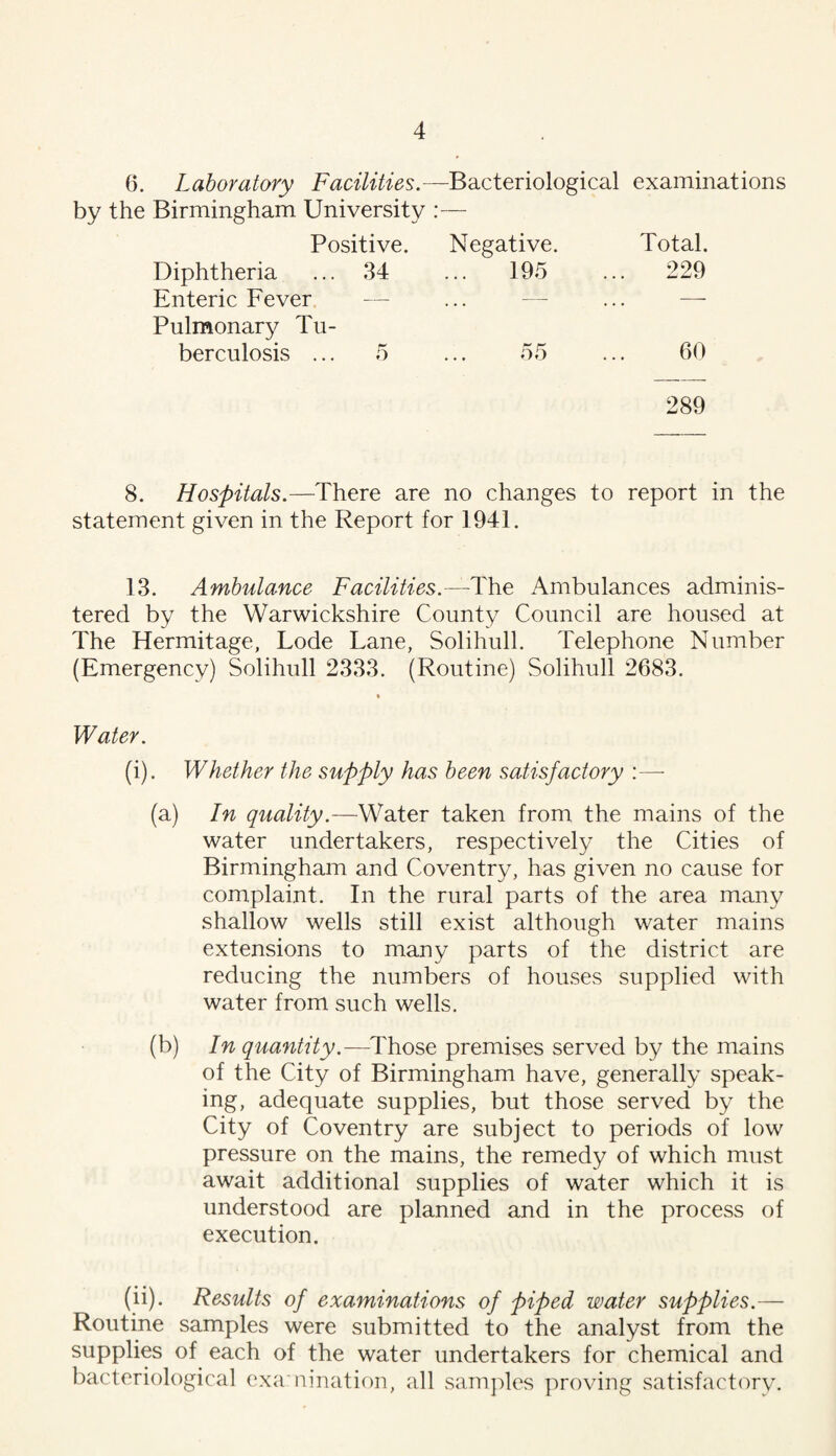 6. Laboratory Facilities.—Bacteriological examinations by the Birmingham University :— Positive. Negative. Total. Diphtheria 34 195 ... 229 Enteric Fever — — — Pulmonary Tu¬ berculosis ... 5 55 60 289 8. Hospitals.—There are no changes to report in the statement given in the Report for 1941. 13. Ambulance Facilities.—The Ambulances adminis¬ tered by the Warwickshire County Council are housed at The Hermitage, Lode Lane, Solihull. Telephone Number (Emergency) Solihull 2333. (Routine) Solihull 2683. Water. (i) . Whether the supply has been satisfactory :—■ (a) In quality.—Water taken from the mains of the water undertakers, respectively the Cities of Birmingham and Coventry, has given no cause for complaint. In the rural parts of the area many shallow wells still exist although water mains extensions to many parts of the district are reducing the numbers of houses supplied with water from such wells. (b) In quantity.—Those premises served by the mains of the City of Birmingham have, generally speak¬ ing, adequate supplies, but those served by the City of Coventry are subject to periods of low pressure on the mains, the remedy of which must await additional supplies of water which it is understood are planned and in the process of execution. (ii) . Results of examinations of piped water supplies.— Routine samples were submitted to the analyst from the supplies of each of the water undertakers for chemical and bacteriological exa nination, all vSamjdes proving satisfactory.