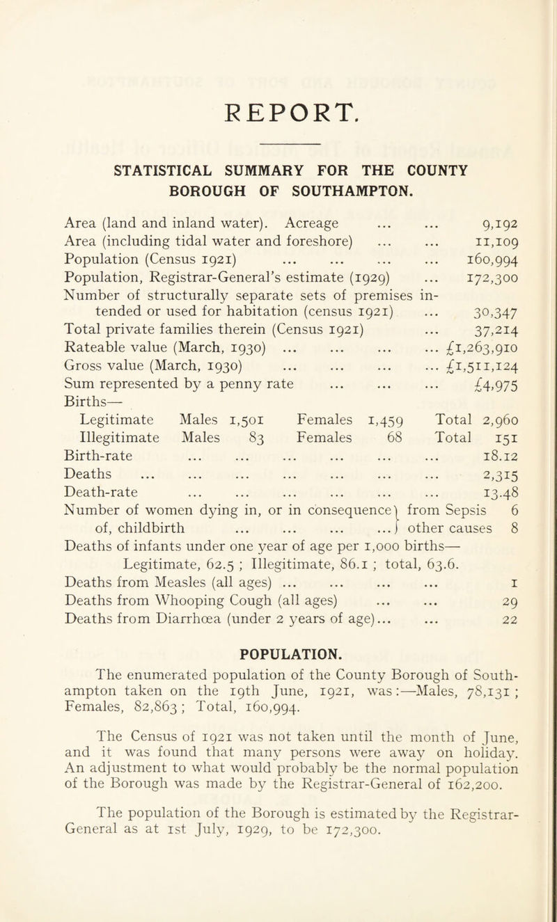 REPORT. STATISTICAL SUMMARY FOR THE COUNTY BOROUGH OF SOUTHAMPTON. Area (land and inland water). Acreage Area (including tidal water and foreshore) Population (Census 1921) Population, Registrar-General’s estimate (1929) Number of structurally separate sets of premises in tended or used for habitation (census 1921) Total private families therein (Census 1921) Rateable value (March, 1930) ... Gross value (March, 1930) Sum represented by a penny rate Births— Legitimate Males 1,501 Females 1,459 Illegitimate Males 83 Females 68 Birth-rate Deaths ... ... ... ... ... ... Death-rate 9>J92 11,109 160,994 172,300 30.347 37.214 £1,263,910 £1,511,124 £4.975 Total 2,960 Total 151 18.12 2,315 13.48 6 8 Number of women dying in, or in consequence i from Sepsis of, childbirth ... ... ... ...) other causes Deaths of infants under one year of age per 1,000 births— Legitimate, 62.5 ; Illegitimate, 86.1 ; total, 63.6. Deaths from Measles (all ages) ... Deaths from Whooping Cough (all ages) Deaths from Diarrhoea (under 2 years of age)... 1 29 22 POPULATION. The enumerated population of the County Borough of South¬ ampton taken on the 19th June, 1921, was:—Males, 78,131; Females, 82,863 i Total, 160,994. The Census of 1921 was not taken until the month of June, and it was found that many persons were away on holiday. An adjustment to what would probably be the normal population of the Borough was made by the Registrar-General of 162,200. The population of the Borough is estimated by the Registrar- General as at 1st July, 1929, to be 172,300.