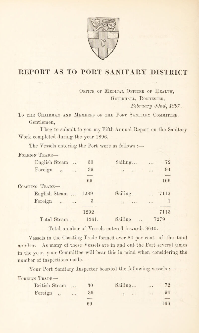 REPORT AS TO PORT SANITARY DISTRICT Office of Medical Officer of Health, Guildhall, Rochester, February 22nd, 1897. To the Chairman and Members of the Port Sanitary Committee. Gentlemen, I beg to submit to you my Fifth Annual Report on the Sanitary AVork completed during the year 1896. The Vessels entering the Port were as follows : — Foreign Trade— English Steam ... 30 Sailing... to Foreign ,, 39 ,, 94 Coasting Trade— 69 166 English Steam ... 1289 Sailing... ... 7112 Foreign ,, 3 ,, 1 1292 7113 Total Steam ... 1361. Sailing 7279 Total number of Vessels entered inwards 8640. Vessels in the Coasting Trade formed over 84 per cent, of the total number. As many of these Vessels are in and out the Port several times in the year, your Committee will bear this in mind when considering the number of inspections made. Your Port Sanitary Inspector boarded the following vessels :—- Foreign Trade— British Steam ... 30 Sailing... ... 72 Foreign ,, ... 39 ,, ... ... 94 69 166