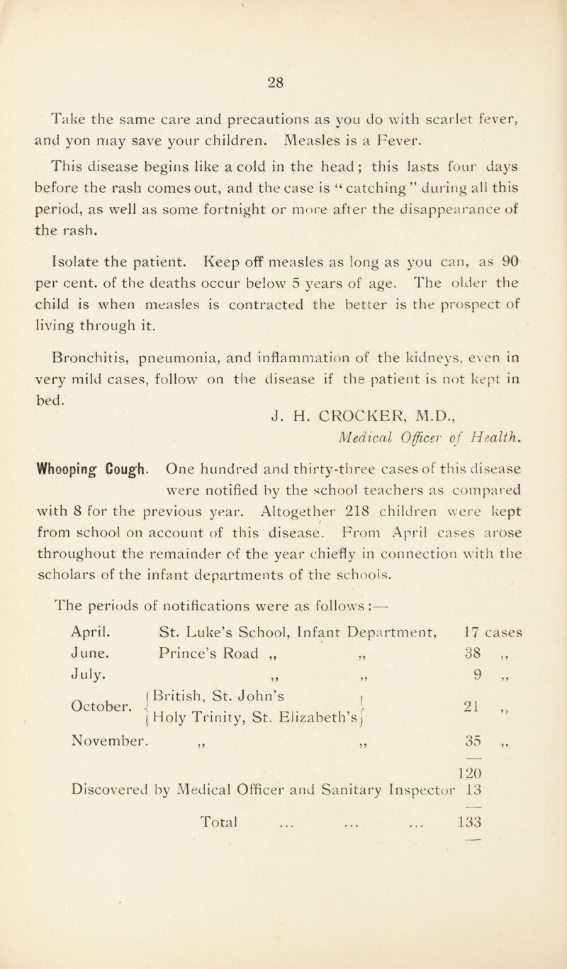 Take the same care and precautions as you do with scarlet fever, and yon may save your children. Measles is a Fever. This disease begins like a cold in the head; this lasts four days before the rash comes out, and the case is “ catching ” during all this period, as well as some fortnight or more after the disappearance of the rash. Isolate the patient. Keep off* measles as long as you can, as 90 per cent, of the deaths occur below 5 years of age. The older the child is when measles is contracted the better is the prospect of living through it. Bronchitis, pneumonia, and inflammation of the kidneys, even in very mild cases, follow on the disease if the patient is not kept in bed. J. H. CROCKER, M.D., Medical Officer of Health. Whooping Cough. One hundred and thirty-three cases of this disease were notified by the school teachers as compared with 8 for the previous year. Altogether 218 children were kept / from school on account of this disease. From April cases arose throughout the remainder of the year chiefly in connection with the scholars of the infant departments of the schools. The periods of notifications were as follows :—- April. St. Luke’s School, Infant Department, June. Prince’s Road ,, „ July. October. ■) ( November. British, St. John’s j Holy Trinity, St. Elizabeth’s j >5 17 cases 38 35 5 5 120 Discovered by Medical Officer and Sanitary Inspector 13