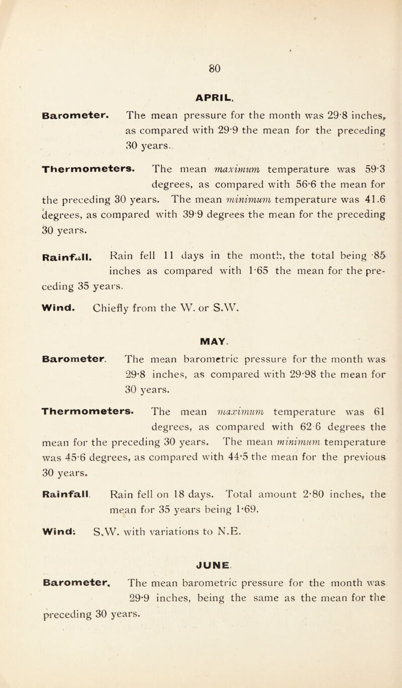 APRIL, Barometer. The mean pressure for the month was 29'8 inches,. as compared with 299 the mean for the preceding 30 years. Thermometers. The mean maximum temperature was 59-3 degrees, as compared with 56*6 the mean for the preceding 30 years. The mean minimum temperature was 41.6 degrees, as compared with 39 9 degrees the mean for the preceding 30 years. Rainf.all. Rain fell 11 days in the month, the total being -85 inches as compared with T65 the mean for the pre¬ ceding 35 years. Wind. Chiefly from the W. or S.YV. MAY. Barometer. The mean barometric pressure for the month was 29*8 inches, as compared with 29-98 the mean for 30 years. Thermometers. The mean maximum temperature was 6.1 degrees, as compared with 62 6 degrees the mean for the preceding 30 years. The mean minimum temperature was 45-6 degrees, as compared with 44*5 the mean for the previous 30 years. Rainfall. Rain fell on 18 days. Total amount 2-80 inches, the mean for 35 years being T69. Wind: S.W. with variations to N.E. JUNE Barometer. The mean barometric pressure for the month was 29*9 inches, being the same as the mean for the preceding 30 years.