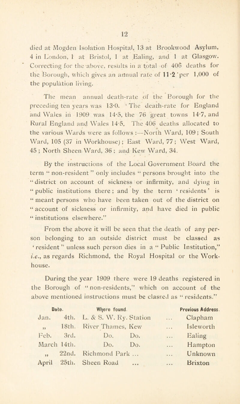 died at Mogden Isolation Hospital, 13 at Brookwood Asylum, 4 in London, 1 at Bristol, 1 at Ealing, and 1 at Glasgow. Correcting for the above, results in a total of 406 deaths for the Borough, which gives an atlnual rate of 11 2 ‘per 1,000 of the population living. The mean annual death-rate of the Borough for the preceding ten years was 13*0. ‘ The death-rate for England and Wales in 1909 was 14-5, the 76 great towns 14*7, and Rural England and Wales 14-5. The 406 deaths allocated to the various Wards were as follows :—North Ward, 109; South Ward, 105 (37 in Workhouse); East Ward, 77; West Ward, 45 ; North Sheen Ward, 36 ; and Kew Ward, 34. By the instructions of the Locai Government Board the term “ non-resident ” only includes “ persons brought into the “district on account of sickness or infirmity, and dying in “ public institutions there ; and by the term ‘ residents ’ is “ meant persons who have been taken out of the district on “ account of sickness or infirmity, and have died in public “ institutions elsewhere.” From the above it will be seen that the death of any per¬ son belonging to an outside district must be classed as ‘ resident ” unless such person dies in a “ Public Institution,” i.e., as regards Richmond, the Royal Hospital or the Work- house. During the year 1909 there were 19 deaths registered in the Borough of “ non-residents,” which on account of the above mentioned instructions must be classed as “ residents.” Date. Jan. 4th. ,, 18th, Feb. 3rd. March 14th. „ 22nd. April 25th. Wfjere found. L. & S. W. Ry. Station River Thames, Kew Do. Do. Do. Do. Richmond Park ... Sheen Road Previous Address. Clapham Isleworth Ealing Hampton Unknown Brixton