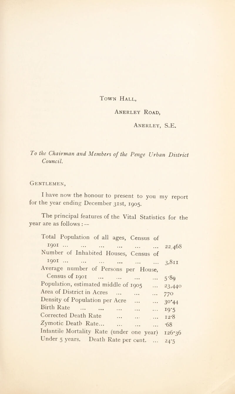 Town Hall, Anerley Road, Anerley, S.E. To the Chairman and Members of the Penge Urban District Council. Gentlemen, I have now the honour to present to you my report for the year ending December 31st, 1905. The principal features of the Vital Statistics for the year are as follows : — Total Population of all ages. Census of 1901 ... ... ... , ^ ^ ^ * » • 22,468 Number of Inhabited Houses, Census of ^9^^ • • • • • • • • • ... ... • • • 3>8ii Average number of Persons per House, Census of 1901 . • • • 5'89 Population, estimated middle of 1905 23.440 Area of District in Acres 770 Density of Population per Acre 30‘44 Birth Rate . i9'5 Corrected Death Rate . 12*8 Zymotic Death Rate. •68 Infantile Mortality Rate (under one year) 126*36 Under 5 years. Death Rate per cent. • • • 24-5