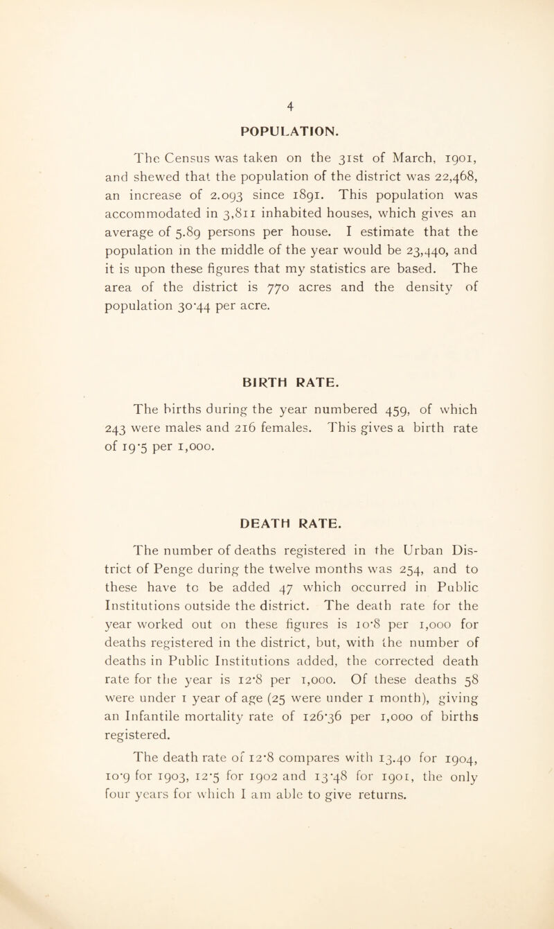 POPULATION. The Census was taken on the 31st of March, 1901, and shewed that the population of the district was 22,468, an increase of 2,093 since 1891. This population was accommodated in 3,811 inhabited houses, which gives an average of 5.89 persons per house. I estimate that the population m the middle of the year would be 23,440, and it is upon these figures that my statistics are based. The area of the district is 770 acres and the density of population 30*44 per acre. BIRTH RATE. The births during the year numbered 459, of which 243 were males and 216 females. This gives a birth rate of 19*5 per 1,000. DEATH RATE. The number of deaths registered in the Urban Dis¬ trict of Penge during the twelve months was 254, and to these have to be added 47 which occurred in Public Institutions outside the district. The death rate for the year worked out on these figures is io*8 per 1,000 for deaths registered in the district, but, with the number of deaths in Public Institutions added, the corrected death rate for the 3/ear is 12*8 per t,ooo. Of these deaths 58 were under i year of age (25 were under i month), giving an Infantile mortality rate of 126*36 per 1,000 of births registered. The death rate of 12*8 compares with 13.40 for 1904, 10*9 for 1903, 12*5 for 1902 and 13*48 for 1901, the only four years for which I am able to give returns.