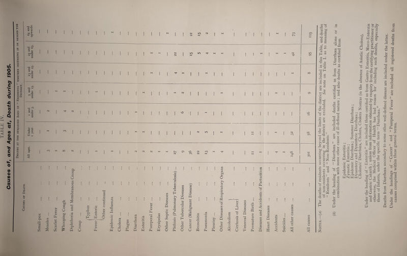 > < H U) o S .S V. ■i Q) Q (0 q> •ft c « 0) 4) «9 3 3 O u X H Q Z o > u CO QC o O z X X o o o o X X X H w X •r. H Z Ce3 C X Cd X o X :i: o < cc: z D X Cd H H < X H < r,-. =« 'O rQ C >_ rt rt »n ^ vO Cl. 3 1 1 1 1 1 1 1 1 1 '-' 1 1 1 1 1 1 1 1 10 CM M • 1 1 1 1 1 ^ 10 III 1 I CM H 1 1 1 1 1 M n-, 'O vO C >riT3 «N C 3 T3 C rt 1- 0) >OT3 •-■ C 3 CM (N m to CM m CJ^ I i I ^ H 00 H U X H X Ui c rt m 0) T3 C 3 M C0^ — >o w 3 'O -I c 3 CM CM Ji S CM lO CM oo VO OO lO X H) cx rt 1 1—1 oc <M 1 1  1 1 1 1 ^ CM CM H M Oi 0 CM ro H 1 G( 1 1 1 1 1 1 CM rn CM H G 1 1 H M I OO O ro O u u c/2 C/1 • ^ C/) 3 CJ c/1 c cti tuO 1h o u H < X Q c G 73 01 c/l S-I 01 rn G H c/l 01 c/l G 01 C/J 5 '01' c/l G 01 c/l • « 0 -4-4 G s-4 'Dh • Ex. 0 m • • • • • E • • « • • ■ G G N r 01 G • • • • • « • • • • 01 C/) G u * • • • c/l d C2 '-i-i 0 c/l X tx] X P • • • iic w' • c/l • 0 4-1 0 0 • • • S-I 01 01 c/l • i-H Q G G 0 G u o3 4-4 G G G • • u' 01 > • ?-< < u 0 CG ■> C 0 bio 01 -J M—1 0 c/l • r-* tf} u xod cr. (V > 01 U G G * u d • • • Cl >» < < u CD 4-4 pi u CD LC 4-4 0 G 4—4 _o • • • G « • G 8 c/l • 4-4 CD P. G S-I 0) Ph c/l o3 13 .2 -M (P 01 CO g 9a c/l u d -Q G H G c/l -4-4 1-! .2 ’c 0 • « c/l c/l G 0) c/l 5 E c/l 1 QJ 01 0 4-^ u E u d 01 3 P3 u ’u S-4 c/l S-I d 0 E S-I 0 jz: 0 G G c/l Ui 0 4^ 01 73 bjO S-I 01 S-H c/l 0) -G d 0 G G 01 0 -G 01 G CJ 1 0 u *> CD ‘a 0 g: o3 G 4-4 a d G S-I 4-4 4-4 -G 4-4 G G 0 S-I 01 G d g: 4-4 0 $-4 u c/: in u l-H W U Ph Q w Ph w 0 Ph 0 u PQ Ph P^ 0 < u c o • ^ D -(-> Ch 03 P-. V4-1 O c/i 4-» c CU c/l • • 73 • ^ • • • • • • • • • 01 d c/l G 01 -G -4-4 S-I • ^-1 0 (j < c/l 01 c/2 01 c/l -G Lh c/l CQ 73 c/l G G 5 01 S-I G G 01 c/l c/l • • G 0 c/2 75 1 g 01 S-I 0) G -♦-> G C c/l 01 c/l G 5 -4-4 S-I -4-4 G 01 O c/l 01 .2 S-I 01 JC -t-l 01 c/2 G G 1 C/5 U G 4— 01 01 c/l G ‘0 ]E 0 0 H d > S-I a, 5 a: 0 < ’g CO < < 0 z ^ O (U C- 73 03 c ^ oT o rj c/i [-4 a c/1 • X. ►—< C •-' ri 'o H (U a 3 o a; ^ -4-* •- o c/i •r: <D Ui o3 -4-1 'C -i-> V ^ ~ 13 O <D C/1 Cl .ti u C o3 o; o c/l .. 73 c/i g_^ C o ^ • —' c * *-' •— G o o o >. o u - o ^ 73 tfi c. G ^ 01 r c/l -4—1 G <V 73 c/l 73 (U c/l J3 -4-1 cti 01 G C/l c« G 2 S O S O ^ o 01 c C 'S ^ d u 4.4_ o3 73 8,^ J3 .-G Ui S-i o3 <11 • o c/l o3 G c/l 2 ^ 4^3 o3 01 c/l GJ ^ O c/l ^ 03 >2 -4—* G rt o c/l 01 Ui G o3 cd 01 c; ^ 73 73 ^ -G 73 O -1 01 u o3 d 8 01 c/l cc3 O u 01 _G g: U -4-1 b o .G c) - O ■* c/l o.g: G G •-o-S -G G 01 -G u. 01 73 G D JG 6 o u 01 oj w u Ui d d u jj O G3 u o >4-^ OJ c/l < 01 o G 01 c/l jQ rt 01 JG c/l 03 u -4—* C/l O Z u 01 in c/l - ^ •—I, c/l ,S2 8 u .7- 01 u -4-> d ^ C G r-i G —4 u w-8 J 2 '-CJ vW o5 I—( u ■- ° Cl -G G ^ S G' c/l ^ 8 u G G .G O ■£--S 01 o .’3 E.g a, >. ci- u E 01 bo 01 -G 3- u E-8 c/l o u 01 G C O y:5 o 01 Oh C/l 01 8 c« ^ Sh-S - ^ s c/l ,5 73 •- v^JG d ^ -O c-i G G 01 c/l rM d il/: OG3 c *-^ 73 G G c/l C O c^ C 73 G n -G G P ^ O c/l G r- CT3 d 5 73 >> c^ 01 _G G g: P -4-< d U ^ —H <1^ .0 rf - 01 01 2 O o ^ G •;£ G _C CC3 -3-2 5 T' -4-4 (7 = £7 1 -1 u d P O O ' G ' 03 u d 01 E o o 2 CJG c/l •— c/l — c/l ‘u 01 01 'P O <U • * : G3 u V*- u, O 03 GC 03 .£U Co • d G -c oi g: O -4-» u d C 73 rt G u 01 O SIT O -C , -4-1 o3 u O d '2 d G C/l ^ 'b -G C -4—1 cc3 HI C d •—< c/l ’? ^ u d d c/l G3 O P G2 O -M u 01 -u> -4-» cc3 01 JG -4-> u 01 73 G G 73 01 73 G Ti c 01 u o3 01 c/l o3 01 c/l 73 01 C qG 01 73 01 u 01 01 O c/l >4 u rt 73 G O o d c/l o3 8 -G u u 03 • Q E o q—I c/l jG ■*-> d 01 Q o . u c/l -G -M d 01 73 73 01 u OJ -4-4 c/l • ^4 biO 01 u G G3 01 73 13 G • 01 u o3 P O 7 01 > 01 Cp d u 01 S cn S u 3 01 G u o3 01 G - d bD u 01 d o ^ G 01 G -G O - G O c P .p ^ 73 'u G Dh ^ £ o d -G (fi 4-4 d c/l u G 01 G 73 O G