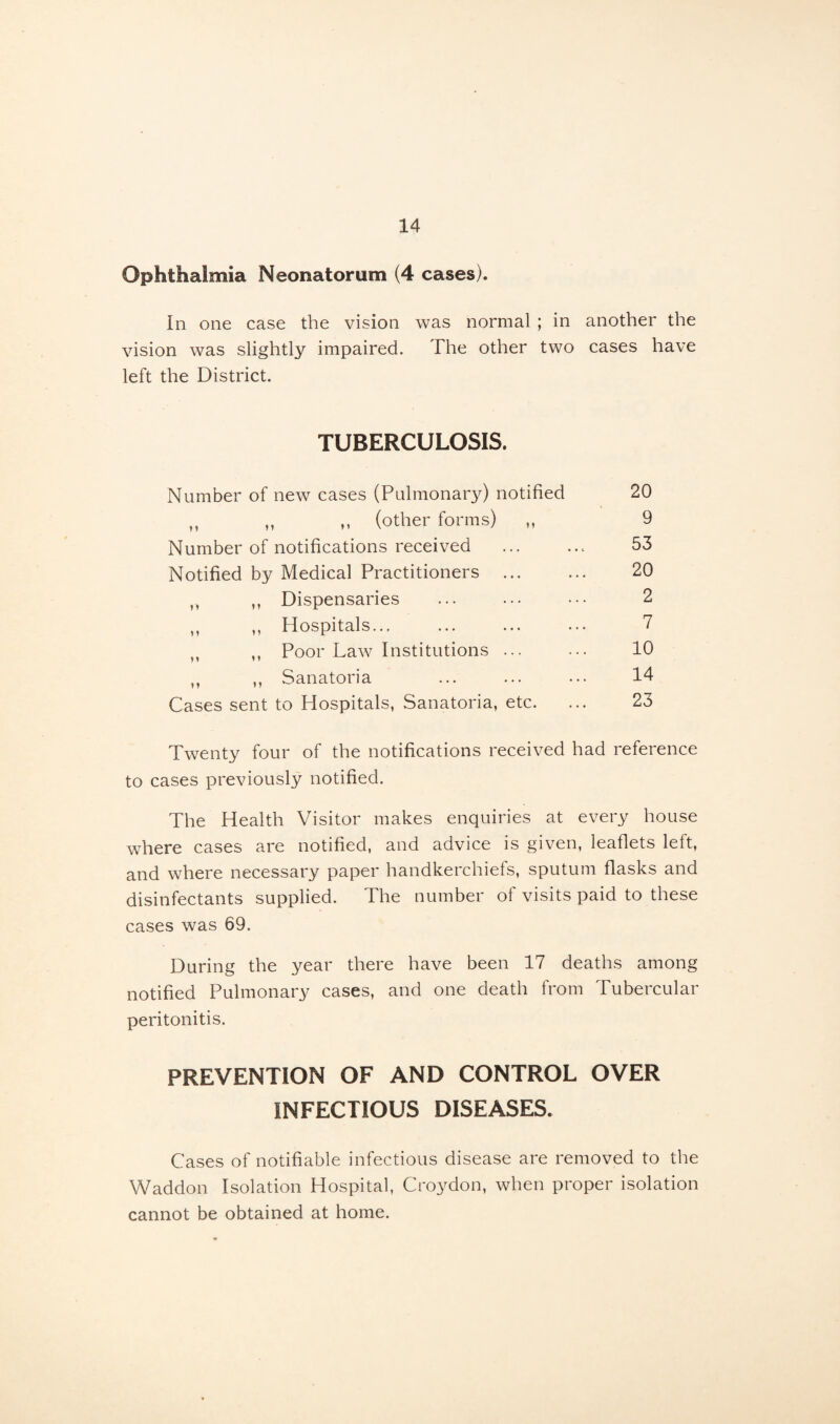 Ophthalmia Neonatorum (4 cases). In one case the vision was normal ; in another the vision was slightly impaired. The other two cases have left the District. TUBERCULOSIS. Number of new cases (Pulmonary) notified 20 „ ,, ,, (other forms) ,, 9 Number of notifications received ... ... 53 Notified by Medical Practitioners ... ... 20 ,, Dispensaries ... ... ••• 2 ,, ,, Hospitals... ... ... ... 7 ,, ,, Poor Law Institutions ... ... 10 ,, ,, Sanatoria ... ... ••• 14 Cases sent to Hospitals, Sanatoria, etc. ... 23 Twenty four of the notifications received had reference to cases previously notified. The Health Visitor makes enquiries at every house where cases are notified, and advice is given, leaflets left, and where necessary paper handkerchiefs, sputum flasks and disinfectants supplied. The number of visits paid to these cases was 69. During the year there have been 17 deaths among notified Pulmonary cases, and one death from Tubercular peritonitis. PREVENTION OF AND CONTROL OVER INFECTIOUS DISEASES. Cases of notifiable infectious disease are removed to the Waddon Isolation Hospital, Cordon, when proper isolation cannot be obtained at home.