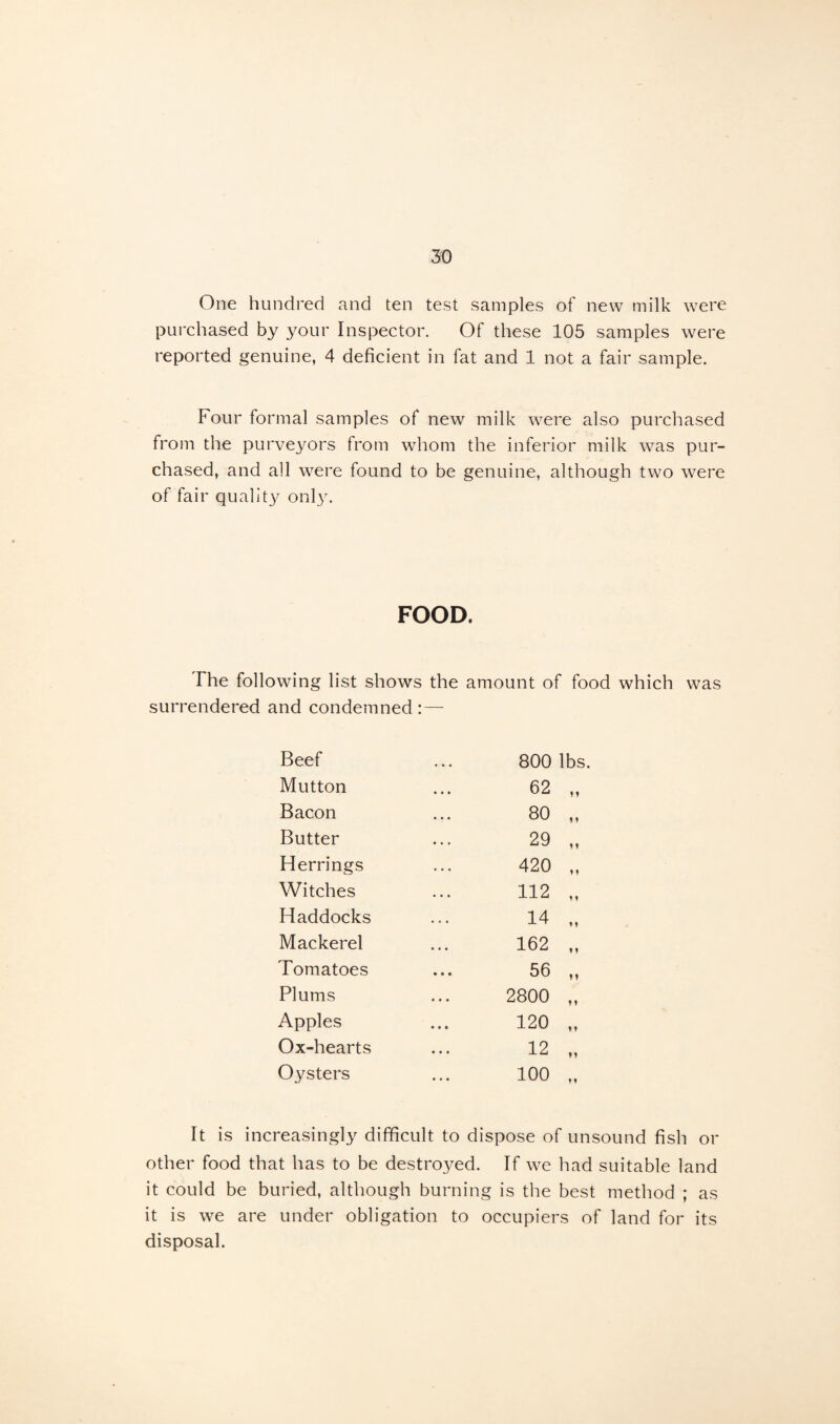 One hundred and ten test samples of new milk were purchased by your Inspector. Of these 105 samples were reported genuine, 4 deficient in fat and 1 not a fair sample. Four formal samples of new milk were also purchased from the purveyors from whom the inferior milk was pur¬ chased, and all were found to be genuine, although two were of fair quality onty. FOOD. The following list shows the amount of food which was surrendered and condemned: — Beef 800 lbs. Mutton 62 „ Bacon 80 „ Butter 29 „ Herrings 420 „ Witches 112 „ Haddocks 14 „ Mackerel 162 „ Tomatoes 56 „ Plums 2800 „ Apples 120 ,, Ox-hearts 12 „ Oysters 100 „ It is increasingly difficult to dispose of unsound fish or other food that has to be destro3^ed. If we had suitable land it could be buried, although burning is the best method ; as it is we are under obligation to occupiers of land for its disposal.