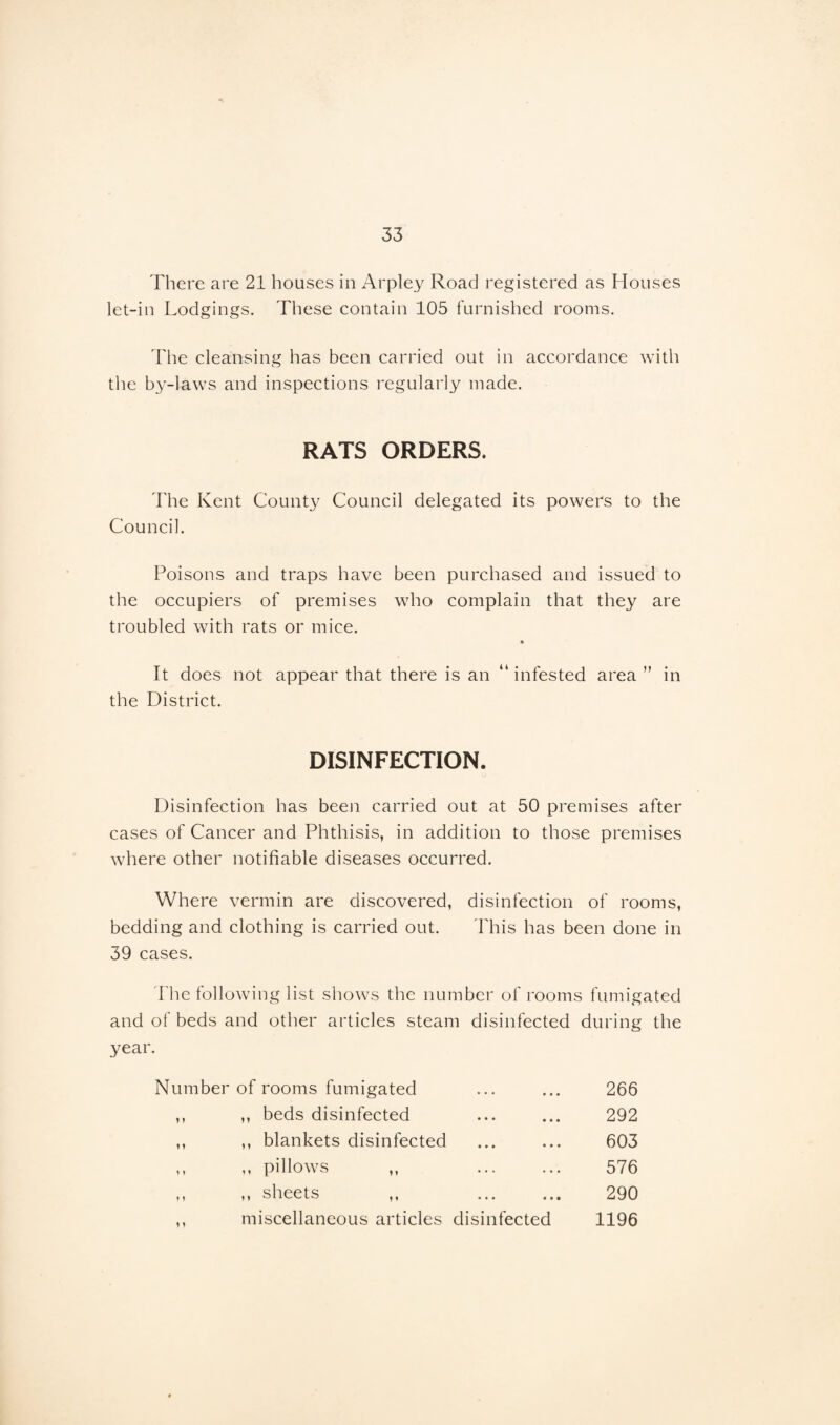 There are 21 houses in Arpley Road registered as Houses let-in Lodgings. These contain 105 furnished rooms. The cleansing has been carried out in accordance with the by-laws and inspections regularly made. RATS ORDERS. The Kent County Council delegated its powers to the Council. Poisons and traps have been purchased and issued to the occupiers of premises who complain that they are troubled with rats or mice. It does not appear that there is an “ infested area ” in the District. DISINFECTION. Disinfection has been carried out at 50 premises after cases of Cancer and Phthisis, in addition to those premises where other notifiable diseases occurred. Where vermin are discovered, disinfection of rooms, bedding and clothing is carried out. This has been done in 39 cases. The following list shows the number of rooms fumigated and of beds and other articles steam disinfected during the year. Number of rooms fumigated . • • • • • 266 ,, ,, beds disinfected • • • • • • 292 ,, ,, blankets disinfected • • • • • • 603 ,, ,, pillows . . . 576 ,, ,, sheets ,, • • • • • • 290 ,, miscellaneous articles disinfected 1196