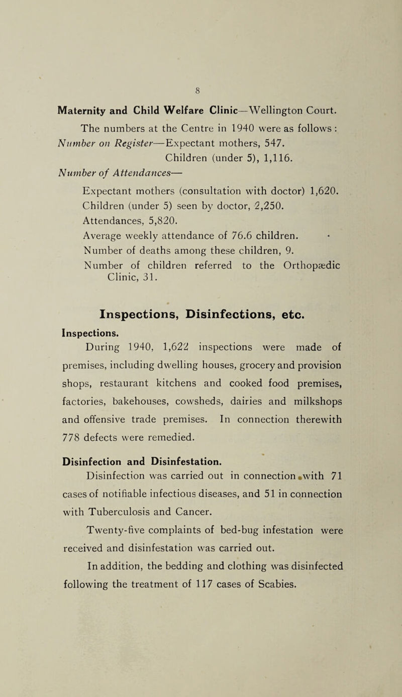 Maternity and Child Welfare Clinic—Wellington Court. The numbers at the Centre in 1940 were as follows ; Number on Register—Expectant mothers, 547. Children (under 5), 1,116. Number of Attendances— Expectant mothers (consultation with doctor) 1,620. Children (under 5) seen by doctor, -2,250. Attendances, 5,820. Average weekly attendance of 76.6 children. Number of deaths among these children, 9. Number of children referred to the Orthopaedic Clinic, 31. Inspections, Disinfections, etc. Inspections. During 1940, 1,622 inspections were made of premises, including dwelling houses, grocery and provision shops, restaurant kitchens and cooked food premises, factories, bakehouses, cowsheds, dairies and milkshops and offensive trade premises. In connection therewith 778 defects were remedied. Disinfection and Disinfestation. Disinfection was carried out in connection .with 71 cases of notifiable infectious diseases, and 51 in connection with Tuberculosis and Cancer. Twenty-five complaints of bed-bug infestation were received and disinfestation was carried out. In addition, the bedding and clothing was disinfected following the treatment of 117 cases of Scabies.