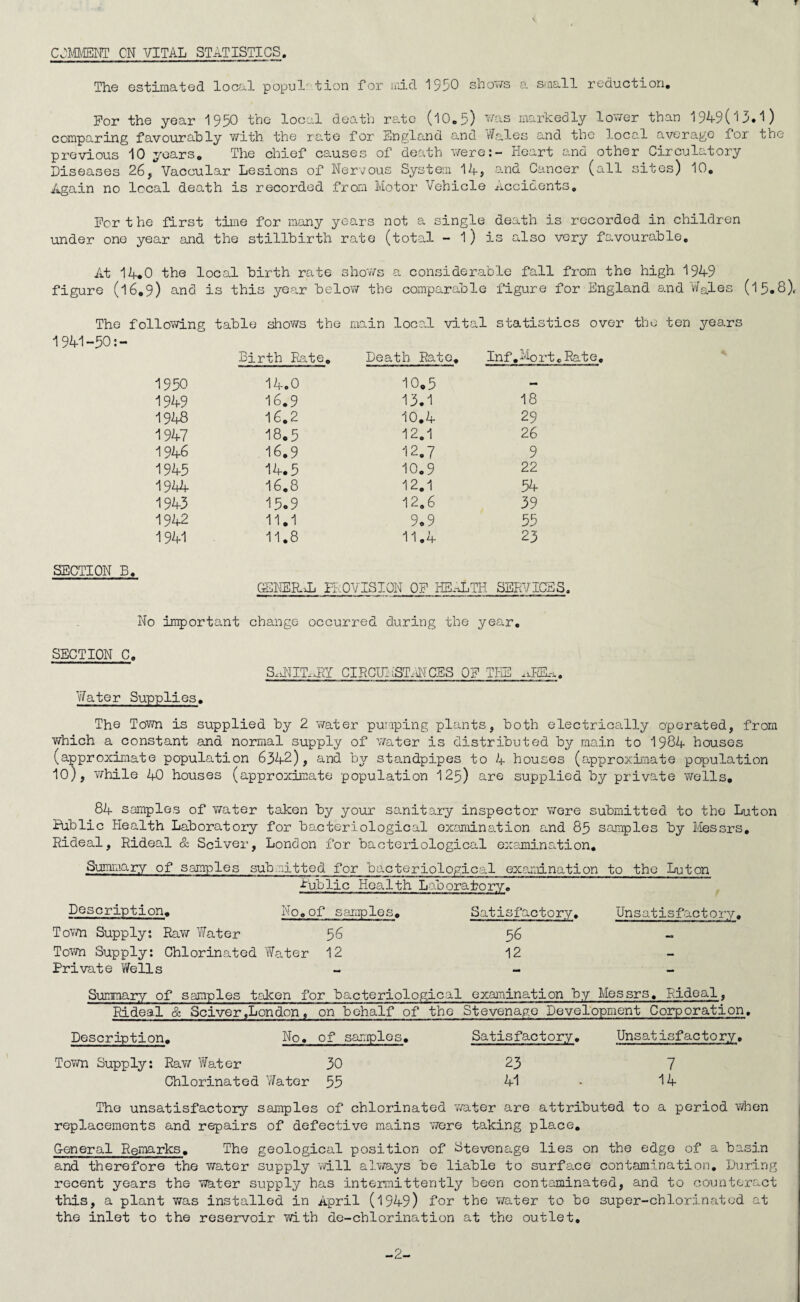 COMMENT CN VITAL STATISTICS. The estimated local population for mid 1950 shows a small reduction. For the year 1950 the local death rate (10.5) Was markedly lower than 1949(13.1) comparing favourably with the rate for England and vtfales and the local average for the previous 10 years. The chief causes of death were:- Heart and other Circulatory Diseases 26, Vaccular Lesions of Nervous System 14, and Cancer (all sites) 10. Again no local death is recorded from Motor Vehicle Accidents. For the first time for many years not a single death is recorded in children under one year and the stillbirth rate (total - 1) is also very favourable. At 14.0 the local birth rate shows a considerable fall from the high 1949 figure (l6.9) and is this year below the comparable figure for England and Wales (l5.8)f The following table shows the main local vital statistics over the ten years 1941-50:- Birth Rate. Death Rate. Inf.MortcRate. 1950 14.0 10.5 - 1949 16.9 13.1 18 1948 16.2 10.4 29 1947 18.5 12.1 26 1946 16.9 12.7 9 1945 14.5 10.9 22 1944 16.8 12.1 54 1943 15.9 12.6 39 1942 11.1 9.9 55 1941 11.8 11.4 23 SECTION B. GENERAL PROVISION OF HEALTH SERVICES. No important change occurred during the year. SECTION C. Water Supplies. S^NTT^RY CIRCUMSTANCES OF THE ^REA. The Town is supplied by 2 water pumping plants, both electrically operated, from which a constant and normal supply of water is distributed by main to 1904 houses (approximate population 6342), and by standpipes to 4 houses (approximate population 10), while 40 houses (approximate population 125) are supplied by private wells. 84 samples of water taken by your sanitary inspector were submitted to the Luton Public Health Laboratory for bacteriological examination and 85 samples by Messrs. Rideal, Rideal & Sciver, London for bacteriological examination. Summary of samples submitted for bacterio10pica1 examination to the Luton Public Health Laboratory. Description. No.of samples. Satisfactory. Unsatisfactory. Town Supply: Raw Water 56 56 - Town Supply: Chlorinated Water 12 12 Private Y/ells - - Summary of samples taken for bacteriological examination by Messrs. Rideal, Rideal & Sciver.London, on behalf of the Stevenage Development Corporation. Description. No. of samples. Satisfactory. Unsatisfactory. Town Supply: Raw Water 30 23 7 Chlorinated Water 55 41-14 The unsatisfactory samples of chlorinated water are attributed to a period when replacements and repairs of defective mains were taking place. Ceneral Remarks. The geological position of Stevenage lies on the edge of a basin and therefore the water supply will always be liable to surface contamination. During recent years the water supply has intermittently been contaminated, and to counteract this, a plant was installed in April (1949) for the water to be super-chlorinated at the inlet to the reservoir with de-chlorination at the outlet. -2-