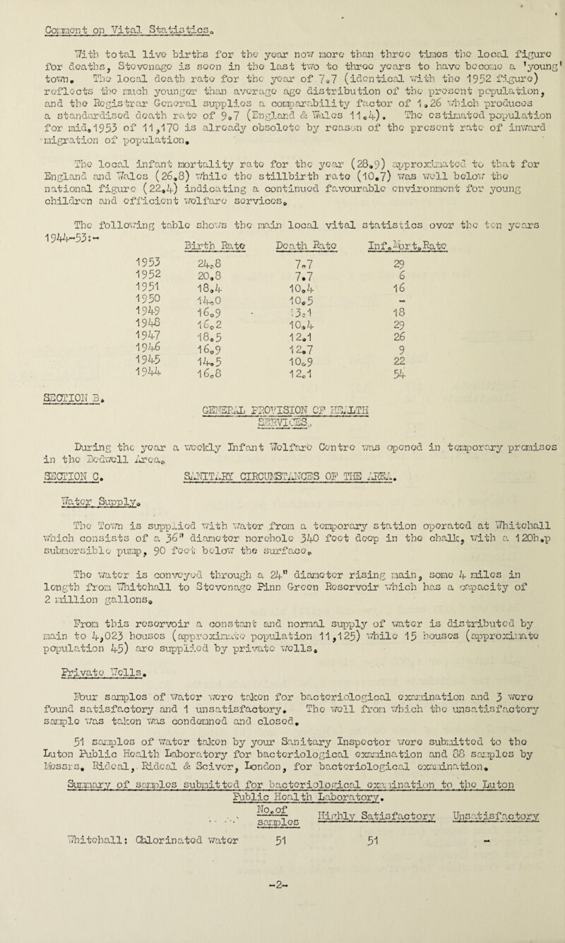 Comment on Vital Statistics* With total live births for the year now more than three times the local figure for deaths, Stevenage is seen in the last two to three years to have become a ’youn town* The local death rate for the year of 7*7 (identical with the 1952 figure) reflects the much younger than average age distribution of the present population, and the Registrar General supplies a comparability factor of 1*26 which produces a standardised death rate of 9*7 (England & Wales 11*4)* The estimated population for mid*1953 of 11,170 is already obsolete by reason of the present rate of inward migration of population* The local infant mortality rate for the year (28*9) approximated to that for England and bales (26*8) while the stillbirth rate (10.7) was well below the national figure (22*4) indicating a continued favourable environment for young children and efficient welfare services* The following table shows the main local vital statistics over the ton years 1944-53;- ^ , ort*Rate Birth Rate Death Rate Inf* bp; 1953 24.-8 1.1 29 1952 20,8 7.7 6 1951 18*4 10*4 16 1950 14,0 10*5 *—0 1949 16.9 13d 18 1948 16c2 10*4 29 194-7 18.5 12*1 26 194-6 16.9 12*7 9 1945 14*5 10o9 22 19a 16e8 12*1 54 SECTION B, GENERAL PROVISION CP HEALTH SERVICES, Waring the year a weekly Infant No 1 fare Centre was opened in temporary premise in the Be dwell Area* SECTION 0* Eater Supply* SANIT4HI CIRCUMSTANCES OP THE AREA* The Town is supplied with water from a temporary station operated at Whitehall which consists of a 36’’ diameter norehole 340 feet deep in the challc, with a. 120b*p submersible pump, 90 feet below the surface,. The water is conveyed through a 24” diameter rising main, some 4 miles in length from Whitehall to Stevenage Pinn Green Reservoir which has a capacity of 2 million gallons* Prom this reservoir a constant and normal supply of water is distributed by main to 4*023 houses (approximate population 11,125) while 15 houses (approximate population 45) arc supplied by private wells* Private Hells* Ibur samples of water were taken for bacteriological examination and 3 were found satisfactory and 1 unsatisfactory* The well from which the unsatisfactory sample was taken was condemned and closed* 51 samples of water taken by your Sanitary Inspector wore submitted to the Luton Public Health Laboratory for bacteriological examination and 88 samples by Messrs* Ridcal,. Ridcal & Sciver, London, for bacteriological examination* Summary of samples submitted for bacteriological examination to the Luton Public Health Laboratory, Np*pf Highly Satisfactory Unsatis factory • ■ ' samples Whitehall: Chlorinated water 51 51