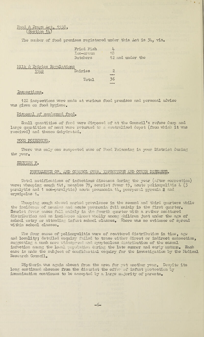 12^8> Food & Drugs Act, (See tion 14) Tho number of food premises registered under this Act is 34? vis* Fried Fish Ice-cream Butchers 4 18 12 and under the Ivijlk & Dairies Regulations 12kSL Dairies Total 2 36 Inspections* 122 inspections were made at various food was given on food hygiene. Disposal of condemned food. Small quantities of food wore disposed of large quantities of meat were returned to a. oe received) and thence dehydrated* premises and personal advice at the Council’s refuse dump and ntralized depot (from which it was FOOD. POISONING-. There was only one suspected case of Food Poisoning in your District during the year* SECTION F. PEE1VALBNCE OF, AKD CONTROL OVER. IBFEGTIOUS AND OTHER DISEASES. Total notifications of infectious- diseases during the year (after correction) were; whooping cough 1413 measles 79? scarlet fever 19? acute poliomyelitis 4 (3 paralytic and 1 non-paralytic) acute pneumonia 14? puerperal pyrexia 2 and erysipelas 1 * TThooping cough shewed marked prevalence in the second and third quarters while the incidence of measles and acute pneumonia fell mainly in the first quarter* Scarlet fever cases fell mainly in the fourth, quarter with a rather scattered distribution and an incidence almost wholly among children just under the age of school entry or attending infant school classes* There was no evidence of spread within school classes. The four cases of poliomyelitis wore of scattered distribution in time, ago and locality; detailed enquiry failed to trace either direct or indirect connection, suggesting a much more widespread and symptortloss distribution of the casual infection among the local population during the late summer and early autumn. Each case is made the subject of confidential enquiry for the investigation by the Medical Research Council* long Diptheria was again absent from the area for yet another year* Despite its continued absence from the district the offer of infant protection by - —* -—' -- - - —— — — ~ ~ ” -— — — — - - — — —— v immunisation continues to be accepted by a large majority of parents