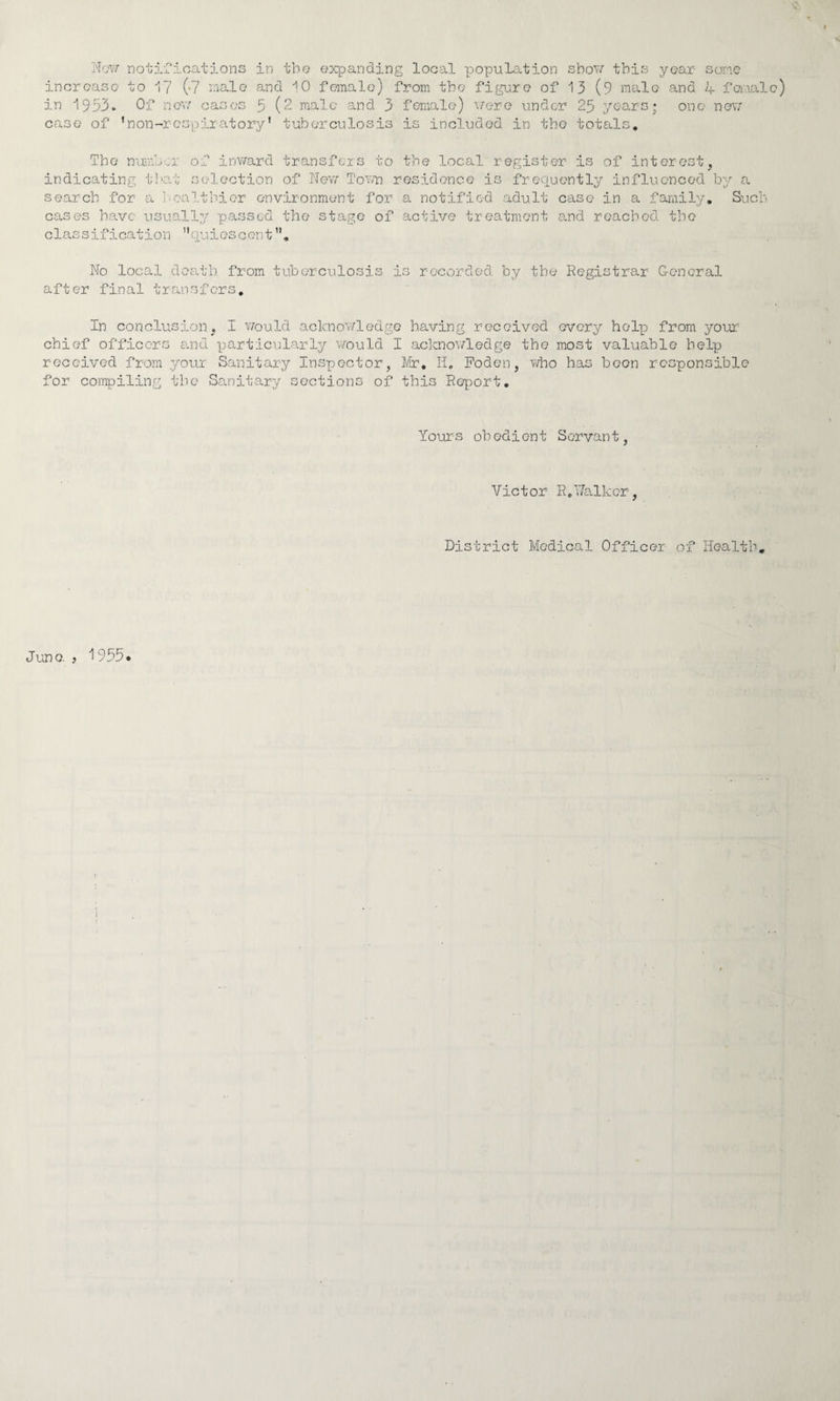 * Now notifications in the expanding local population show this year some increase to 17 (7 male and 10 female) from the figure of 13 (9 male and 4 female) in 1953. Of new cases 3 (2 male and 3 female) were under 23 years; one nevr case of ’non-respiratory' tuberculosis is included in the totals. The number of inward transfers to the local register is of interest, indicating that selection of New Town residence is frequently influenced by search for a healthier environment for a notified adult case in a family, cases have usually passed the stage of active treatment and reached the classification quiescent a Such No local death from tuberculosis is recorded by the Registrar General after final transfers. In conclusion. I would acknowledge having received every help from your chief officers and particularly would I acknowledge the most valuable help received from your Sanitary Inspector, Mr, H. Foden, who has boon responsible for compiling the Sanitary sections of this Report. Yours obedient Servant, Victor R.Walker, District Medical Officer of Health, Juno. ? 1955*