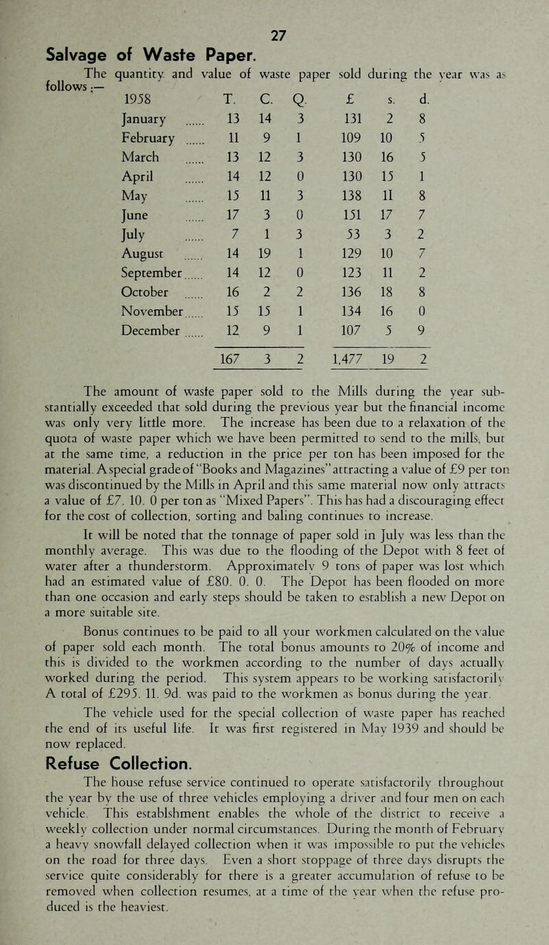 Salvage of Waste Paper. The quantity and value of waste paper sold during the vear was a,' follows 1958 T. C. Q £ s. d. January 13 14 3 131 2 8 February 11 9 1 109 10 5 March 13 12 3 130 16 5 April 14 12 0 130 15 1 May 15 11 3 138 11 8 June 17 3 0 151 17 7 July 7 1 3 53 3 2 August 14 19 1 129 10 7 September 14 12 0 123 11 2 October 16 2 2 136 18 8 November 15 15 1 134 16 0 December 12 9 1 107 5 9 167 3 2 1,477 19 2 The amount of waste paper sold to the Mills during the year sub¬ stantially exceeded that sold during the previous year but the financial income was only very little more. The increase has been due to a relaxation of the quota of waste paper which we have been permitted to send to the mills, but at the same time, a reduction in the price per ton has been imposed for the material. A special gradeof “Books and Magazines” attracting a value of £9 per ton was discontinued by the Mills in April and this same material now only attracts a value of £7. 10. 0 per ton as “Mixed Papers”. This has had a discouraging effect for the cost of collection, sorting and baling continues to increase. It will be noted that the tonnage of paper sold in July was less than the monthly average. This was due to the flooding of the Depot with 8 feet of water after a thunderstorm. Approximately 9 tons of paper was lost which had an estimated value of £80. 0. 0. The Depot has been flooded on more than one occasion and early steps should be taken to establish a new Depot on a more suitable site. Bonus continues to be paid to all your workmen calculated on the \ alue of paper sold each month. The total bonus amounts to 20% of income and this is divided to the workmen according to the number of days actually worked during the period. This system appears to be working satisfactorily A total of £295. 11. 9d. was paid to the workmen as bonus during the year. The vehicle used for the special collection of waste paper has reached the end of its useful life. It was first registered in Mav 1939 and should be now replaced. Refuse Collection. The house refuse service continued to operate satisfactorily throughout the year by the use of three vehicles employing a dris'er and four men on each vehicle. This establshment enables the whole of the district to receise a weekly collection under normal circumstances. During the month of February a heavy snowfall delayed collection when it was impossible to put the vehicles on the road for three days. Even a short stoppage of three days disrupts the service quite considerably for there is a greater accumulation of refu.se lo be removed when collection resumes, at a time of the year when the refuse pro¬ duced is the heaviest.