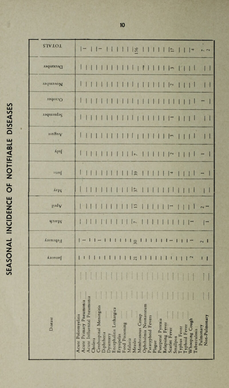 SlVXOl j^qiuoidj^ X|n( ||idV 1 1 1 1 1 1 1 II 1 1- 1 1 1 1 1 1- 1 1 1 1 -- Huriv 1 1 1 1 1 1 1 1 1 1 k 1 1 1 1 1 1 1 1 1 1- 1- Xii'niq:)j l-ll-llllllollllll-lll- r4l Xjrnur[ 1 1 1 1 1 1 1 1 1 1 1 1 1 1 1 1 1 1 1 1 1 1 1