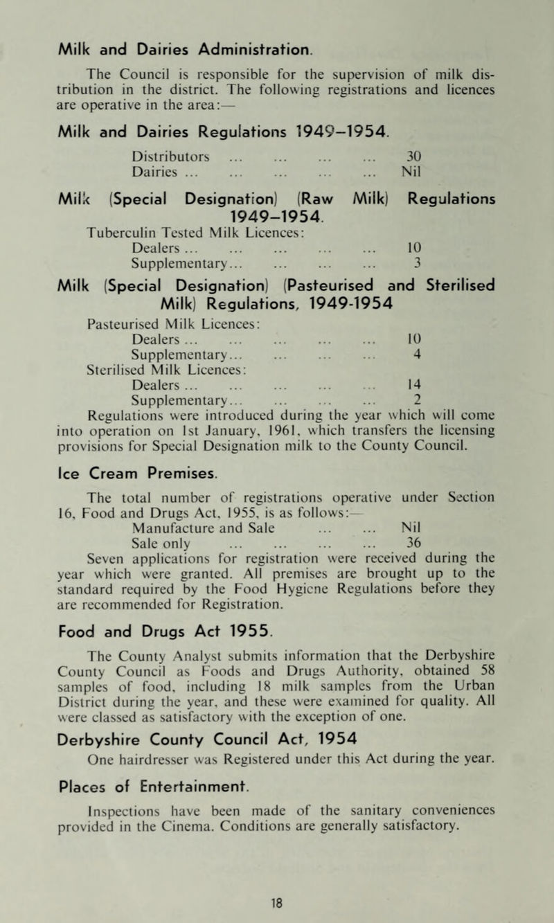 Milk and Dairies Administration. The Council is responsible for the supervision of milk dis¬ tribution in the district. The following registrations and licences are operative in the area;— Milk and Dairies Regulations 1949—1954. Distributors 30 Dairies ... Nil Milk (Special Designation) (Raw Milk) Regulations 1949-1954 Tuberculin Tested Milk Licences: Dealers ... ... . 10 Supplementary. 3 Milk (Special Designation) (Pasteurised and Sterilised Milk) Regulations, 1949-1954 Pasteurised Milk Licences: Dealers ... ... ... ... ... 10 Supplementary... ... ... ... 4 Sterilised Milk Licences: Dealers. 14 Supplementary... ... ... ... 2 Regulations were introduced during the year which will come into operation on 1st January, 1961, which transfers the licensing provisions for Special Designation milk to the County Council. Ice Cream Premises. The total number of registrations operative under Section 16, Food and Drugs Act, 1955, is as follows;- Manufacture and Sale . Nil Sale only . 36 Seven applications for registration were received during the year which were granted. All premises are brought up to the standard required by the Food Hygiene Regulations before they are recommended for Registration. Food and Drugs Act 1955. The County Analyst submits information that the Derbyshire County Council as Foods and Drugs Authority, obtained 58 samples of food, including 18 milk samples from the Urban District during the year, and these were examined for quality. All were classed as satisfactory w ith the exception of one. Derbyshire County Council Act, 1954 One hairdresser was Registered under this Act during the year. Places of Entertainment. Inspections have been made of the sanitary conveniences provided in the Cinema. Conditions are generally satisfactory.