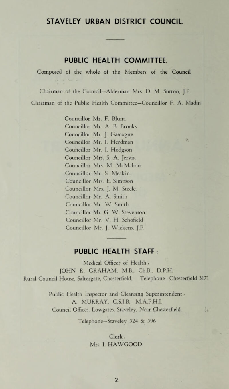 STAVELEY URBAN DISTRICT COUNCIL PUBLIC HEALTH COMMITTEE. Composed of the whole of the Members of the Council Chairman of the Council—Alderman Mrs. D. M. Sutton, J P Chairman of the Public Health Committee—Councillor F. A Maditi Councillor Mr. F. Blunt. Councillor Mr. A. B. Brooks Councillor Mr. J Gascogne. Councillor Mr 1. Herdman Councillor Mr. 1 Hodgson Councillor Mrs. S. A. Jervis. Councillor Mrs. M. McMahon. Councillor Mr. S. Meakin. Councillor Mrs F. Simpson Councillor Mrs. J. M. Steele Councillor Mr. A. Smith Councillor Mr W. Smith Councillor Mr. G. \V. Stevenson Councillor Mr V. H. Schofield Councillor Mr j Wickens. J P PUBLIC HEALTH STAFF: Medical Officer of Health; JOHN R GRAHAM. M B.. Ch B.. D P H Rural Council House. Saltergate. Chesterfield. Telephone—Chesterfield 3171 Public Health Inspector and Cleansing Superintendent ; A. MURRAY, C.S l.B.. M A.P H I. Council Offices. Lowgates. Staveley. Near Chesterfield i i. Telephone—Staveley 524 & 596 Clerk: Mrs 1 HAWGOOD