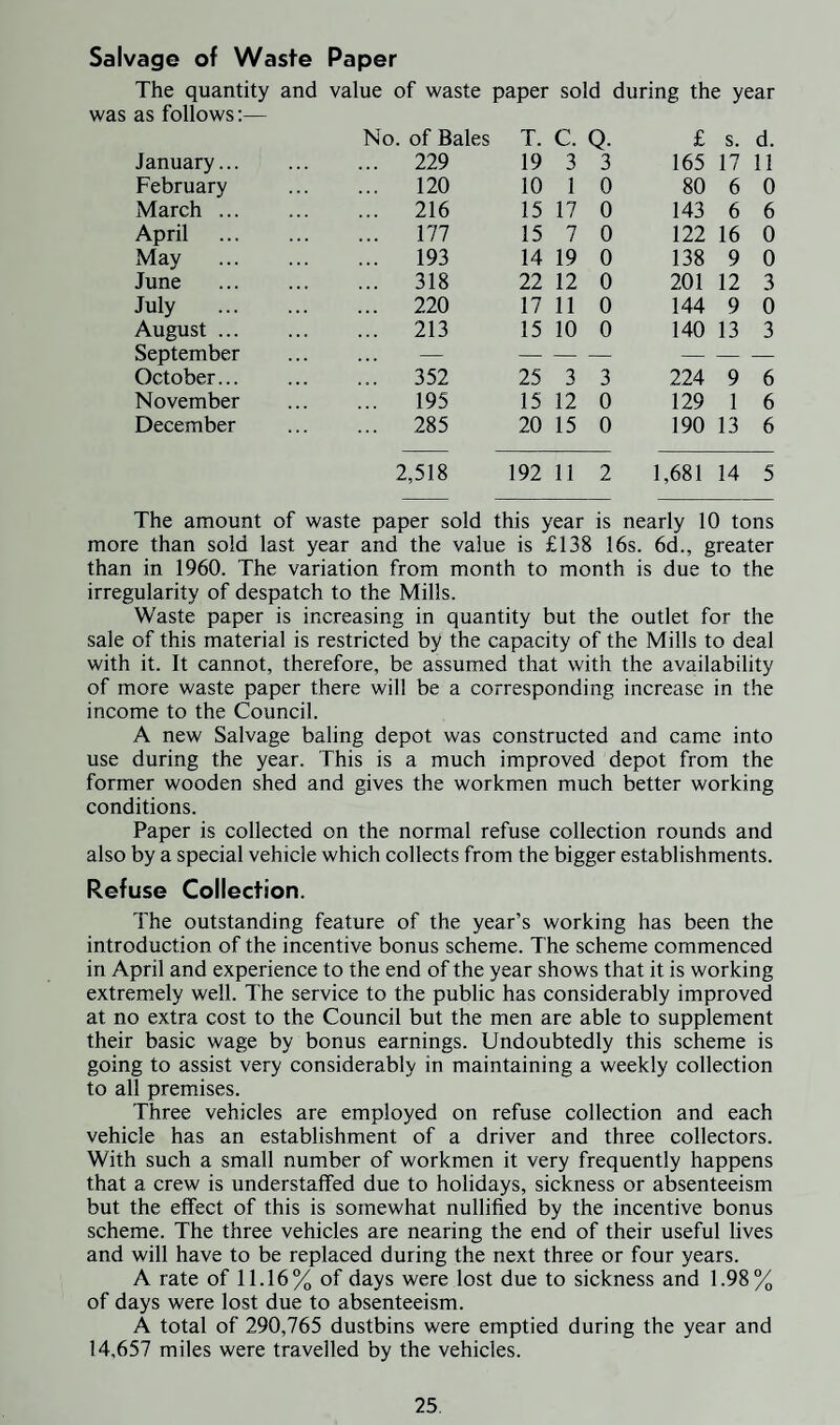 Salvage of Waste Paper The quantity and value of waste paper sold during the year was as follows;— No. of Bales T. C. Q. £ s. d. January... ... 229 19 3 3 165 17 11 February ... 120 10 1 0 80 6 0 March ... ... 216 15 17 0 143 6 6 April ... 177 15 7 0 122 16 0 May ... 193 14 19 0 138 9 0 June ... 318 22 12 0 201 12 3 July ... 220 17 11 0 144 9 0 August ... ... 213 15 10 0 140 13 3 September — — — — — — — October... ... 352 25 3 3 224 9 6 November ... 195 15 12 0 129 1 6 December ... 285 20 15 0 190 13 6 2,518 192 11 2 1,681 14 5 The amount of waste paper sold this year is nearly 10 tons more than sold last year and the value is £138 16s. 6d., greater than in 1960. The variation from month to month is due to the irregularity of despatch to the Mills. Waste paper is increasing in quantity but the outlet for the sale of this material is restricted by the capacity of the Mills to deal with it. It cannot, therefore, be assumed that with the availability of more waste paper there will be a corresponding increase in the income to the Council. A new Salvage baling depot was constructed and came into use during the year. This is a much improved depot from the former wooden shed and gives the workmen much better working conditions. Paper is collected on the normal refuse collection rounds and also by a special vehicle which collects from the bigger establishments. Refuse Collection. The outstanding feature of the year’s working has been the introduction of the incentive bonus scheme. The scheme commenced in April and experience to the end of the year shows that it is working extremely well. The service to the public has considerably improved at no extra cost to the Council but the men are able to supplement their basic wage by bonus earnings. Undoubtedly this scheme is going to assist very considerably in maintaining a weekly collection to all premises. Three vehicles are employed on refuse collection and each vehicle has an establishment of a driver and three collectors. With such a small number of workmen it very frequently happens that a crew is understaffed due to holidays, sickness or absenteeism but the effect of this is somewhat nullified by the incentive bonus scheme. The three vehicles are nearing the end of their useful lives and will have to be replaced during the next three or four years. A rate of 11.16% of days were lost due to sickness and 1.98% of days were lost due to absenteeism. A total of 290,765 dustbins were emptied during the year and 14,657 miles were travelled by the vehicles.