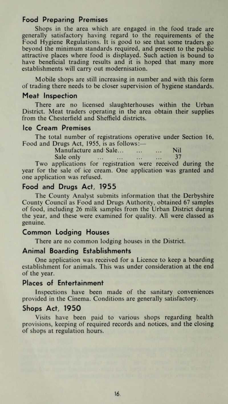 Food Preparing Premises Shops in the area which are engaged in the food trade are generally satisfactory having regard to the requirements of the Food Hygiene Regulations. It is good to see that some traders go beyond the minimum standards required, and present to the public attractive places where food is displayed. Such action is bound to have beneficial trading results and it is hoped that many more establishments will carry out modernisation. Mobile shops are still increasing in number and with this form of trading there needs to be closer supervision of hygiene standards. Meat Inspection There are no licensed slaughterhouses within the Urban District. Meat traders operating in the area obtain their supplies from the Chesterfield and Sheffield districts. Ice Cream Premises The total number of registrations operative under Section 16, Food and Drugs Act, 1955, is as follows;— Manufacture and Sale. Nil Sale only ... ... ... ... 37 Two applications for registration were received during the year for the sale of ice cream. One application was granted and one application was refused. Food and Drugs Acf, 1955 The County Analyst submits information that the Derbyshire County Council as Food and Drugs Authority, obtained 67 samples of food, including 26 milk samples from the Urban District during the year, and these were examined for quality. All were classed as genuine. Common Lodging Houses There are no common lodging houses in the District. Animal Boarding Establishments One application was received for a Licence to keep a boarding establishment for animals. This was under consideration at the end of the year. Places of Entertainment Inspections have been made of the sanitary conveniences provided in the Cinema. Conditions are generally satisfactory. Shops Act, 1950 Visits have been paid to various shops regarding health provisions, keeping of required records and notices, and the closing of shops at regulation hours.