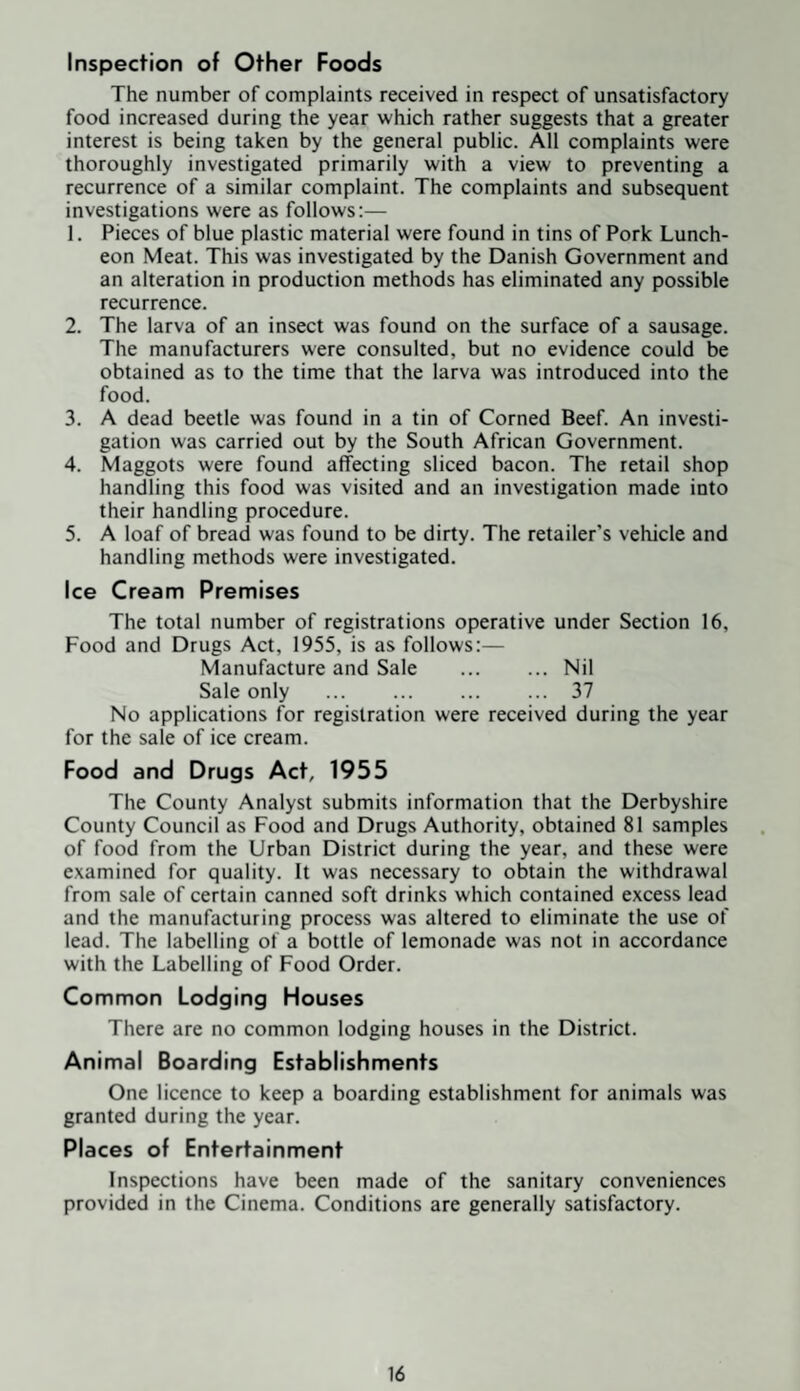 Inspection of Other Foods The number of complaints received in respect of unsatisfactory food increased during the year which rather suggests that a greater interest is being taken by the general public. All complaints were thoroughly investigated primarily with a view to preventing a recurrence of a similar complaint. The complaints and subsequent investigations were as follows:— 1. Pieces of blue plastic material were found in tins of Pork Lunch¬ eon Meat. This was investigated by the Danish Government and an alteration in production methods has eliminated any possible recurrence. 2. The larva of an insect was found on the surface of a sausage. The manufacturers were consulted, but no evidence could be obtained as to the time that the larva was introduced into the food. 3. A dead beetle was found in a tin of Corned Beef. An investi¬ gation was carried out by the South African Government. 4. Maggots were found affecting sliced bacon. The retail shop handling this food was visited and an investigation made into their handling procedure. 5. A loaf of bread was found to be dirty. The retailer’s vehicle and handling methods were investigated. Ice Cream Premises The total number of registrations operative under Section 16, Food and Drugs Act, 1955, is as follows:— Manufacture and Sale .Nil Sale only ... . ... 37 No applications for registration were received during the year for the sale of ice cream. Food and Drugs Act, 1955 The County Analyst submits information that the Derbyshire County Council as Food and Drugs Authority, obtained 81 samples of food from the Urban District during the year, and these were examined for quality. It was necessary to obtain the withdrawal from sale of certain canned soft drinks which contained excess lead and the manufacturing process was altered to eliminate the use of lead. The labelling of a bottle of lemonade was not in accordance with the Labelling of Food Order. Common Lodging Houses There are no common lodging houses in the District. Animal Boarding Establishments One licence to keep a boarding establishment for animals was granted during the year. Places of Entertainment Inspections have been made of the sanitary conveniences provided in the Cinema. Conditions are generally satisfactory.