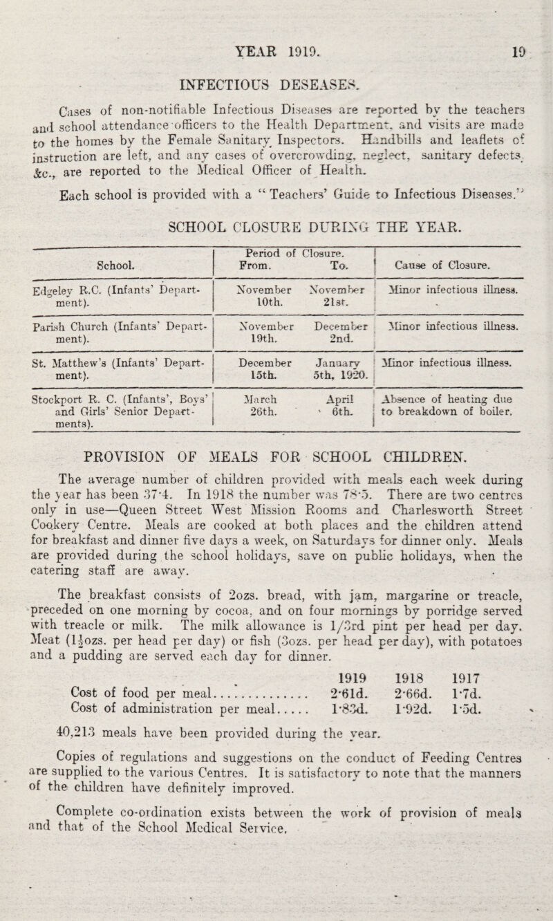 INFECTIOUS DESEASES, Cases of non-notifiable Infectious Diseases are reported by the teachers and school attendance officers to the Health Department, and visits are made fco the homes by the Female Sanitary Inspectors. Handbills and leaflets of instruction are left, and any cases of overcrowding, neglect, sanitary defects, &c., are reported to the Medical Officer of Health. Each school is provided with a “Teachers’ Guide to Infectious Diseases/' SCHOOL CLOSURE DURING THE YEAR. School. Period of Closure. From. To. • Cause of Closure. Edgelev R.C. (Infants’ Depart¬ ment). November November 10th. 21st. Minor infectious illness. Parish Church (Infants’ Depart¬ ment). November December 19th. 2nd. Minor infectious illness. St. Matthew’s (Infants’ Depart¬ ment). December January loth. 5th, 1920. Minor infectious illness. Stockport Pv. C. (Infants’, Boys’ and Girls’ Senior Depart¬ ments). s March April 26th. * 6th. Absence of heating due to breakdown of boiler. PROVISION OF MEALS FOR SCHOOL CHILDREN. The average number of children provided with meals each week during the vear has been 37'4. In 1918 the number was 78'5. There are two centres only in use—Queen Street West Mission Rooms and Charlesworth Street Cookery Centre. Meals are cooked at both places and the children attend for breakfast and dinner five days a week, on Saturdays for dinner only. Meals are provided during the school holidays, save on public holidays, when the catering staff are away. The breakfast consists of 2ozs. bread, with jam, margarine or treacle, preceded on one morning by cocoa, and on four mornings by porridge served with treacle or milk. The milk allowance i3 l/3rd pint per head per day. Meat (Uozs. per head per day) or fish (3ozs. per head per day), with potatoes and a pudding are served each day for dinner. 1919 1918 1917 Cost of food per meal. 2'61d. 2'66d. T7d. Cost of administration per meal. T83d. T92d. Tod. 40,213 meals have been provided during the year. Copies of regulations and suggestions on the conduct of Feeding Centres are supplied to the various Centres. It is satisfactory to note that the manners of the children have definitely improved. Complete co-ordination exists between the work of provision of meals and that of the School Medical Service,