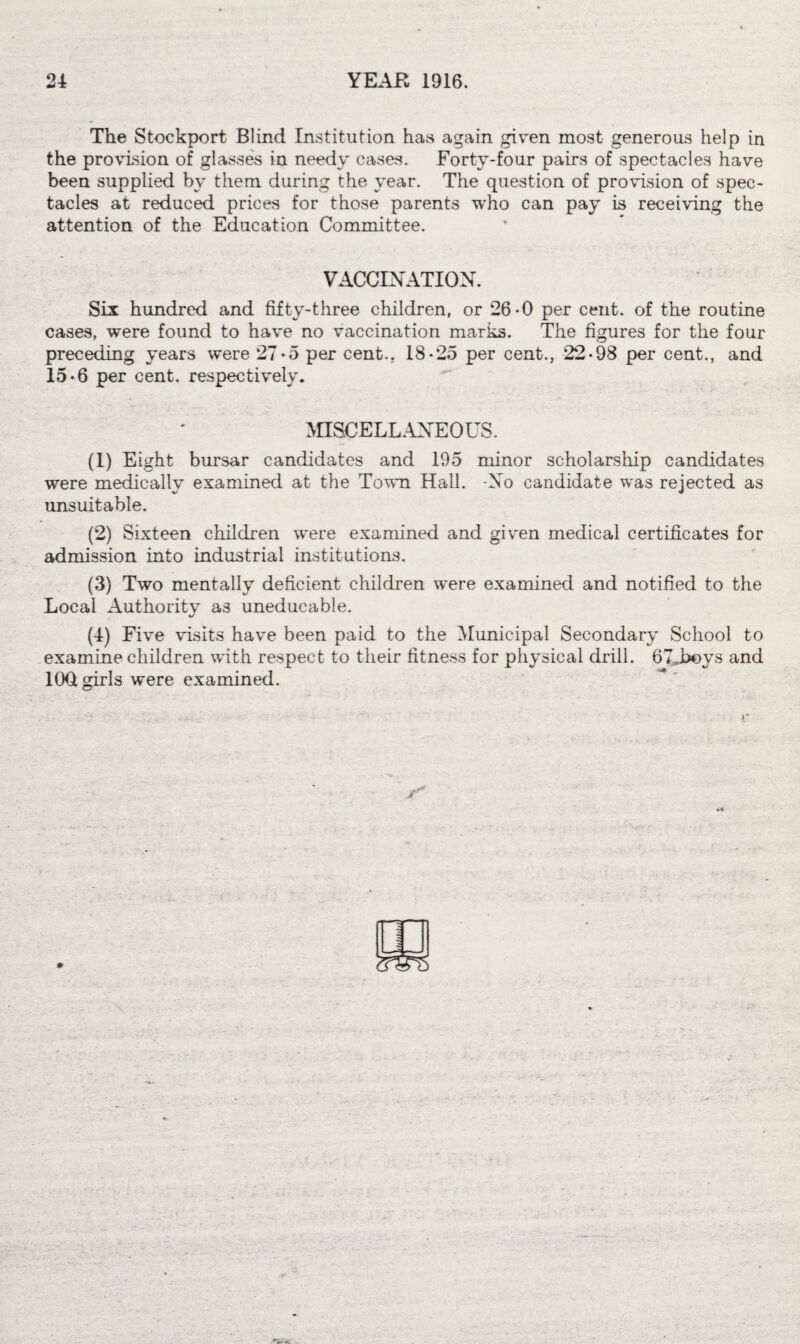 The Stockport Blind Institution has again given most generous help in the provision of glasses in needy cases. Forty-four pairs of spectacles have been supplied by them during the year. The question of provision of spec¬ tacles at reduced prices for those parents who can pay is receiving the attention of the Education Committee. VACCINATION. Six hundred and fifty-three children, or 26-0 per cent, of the routine cases, were found to have no vaccination marks. The figures for the four preceding years were 27*5 per cent.. 18-25 per cent., 22-98 per cent., and 15-6 per cent, respectively. MISCELLANEOUS. (1) Eight bursar candidates and 195 minor scholarship candidates were medically examined at the Town Hall. -No candidate was rejected as unsuitable. (2) Sixteen children were examined and given medical certificates for admission into industrial institutions. (3) Two mentally deficient children were examined and notified to the Local Authority as uneducable. (4) Five visits have been paid to the Municipal Secondary School to examine children with respect to their fitness for physical drill. GTJooys and 10a girls were examined. «»