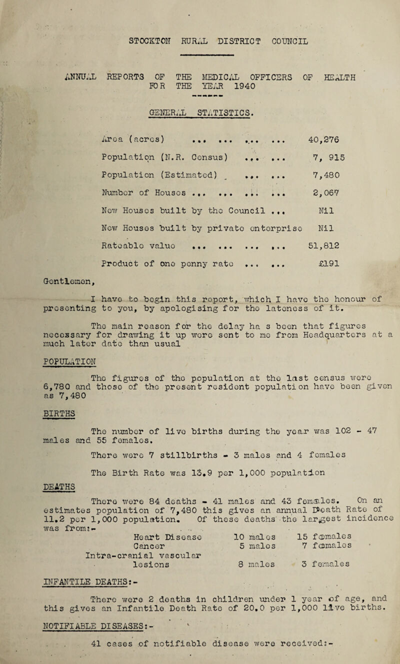 STOCKTON RURAL DISTRICT COUNCIL ANNUAL REPORTS OF THE MEDICAL OFFICERS OF HEALTH FDR THE YEAR 1940 GENERAL STATISTICS. Area (acres) .»* • • • ... Population (N.R. Census) .... Population (Estimated) ... ... Number of Houses.. ... New Houses built by the Council ... New Houses built by private enterprise Rateable value ••• ... ... ... Product of one penny rate ... ... 40,276 7, 915 7,480 2,067 Nil Nil 51,812 £191 Gentlemen, I have to begin this report, which I have the honour of presenting to you, by apologising for the lateness of it. The main reason for the delay ha s been that figures necessary for drawing it up were sent to me from Headquarters at a much later date than usual POPULATION The figures of the population at the Inst census were 6,780 and those of the present resident population have been given as 7,480 BIRTHS The number of live births during the yea.r was 102 - 47 males and 55 females. There were 7 stillbirths - 3 males and 4 females The Birth Rate was 13*9 per 1,000 population DEATHS There were 84 deaths - 41 males and 43 femsiles. On an estimates population of 7,480 this gives an annual D»eath Rate of 11.2 per 1,000 population. Of these deaths' the largest incidence was from;- .... Heart Disease 10 males 15 females Cancer 5 males 7 females Intra-cranial vascular lesions 8 males 3 females INFANTILE DEATHS There were 2 deaths in children under 1 year of age, and this gives an Infantile Death Rate of 20.0 per 1,000 live births. NOTIFIABLE DISEASES:- 41 cases of notifiable disease were received;-