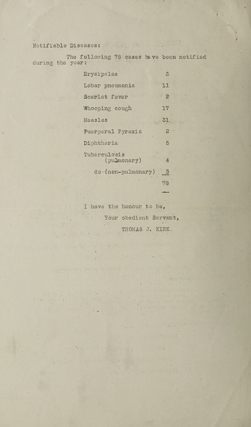 Notifiable Diseases: The following 78 cases have been notified during the year: Erysipelas Lobar pneumonia Scarlet fever Whooping cough Measles Puerperal Pyrexia Diphtheria Tuberculosis (pulmonary) do - (non-pulmonary) 11 2 17 31 2 5 4 _J3 78 I have the honour to be, Your obedient Servant, THOMAS J. KIRKo