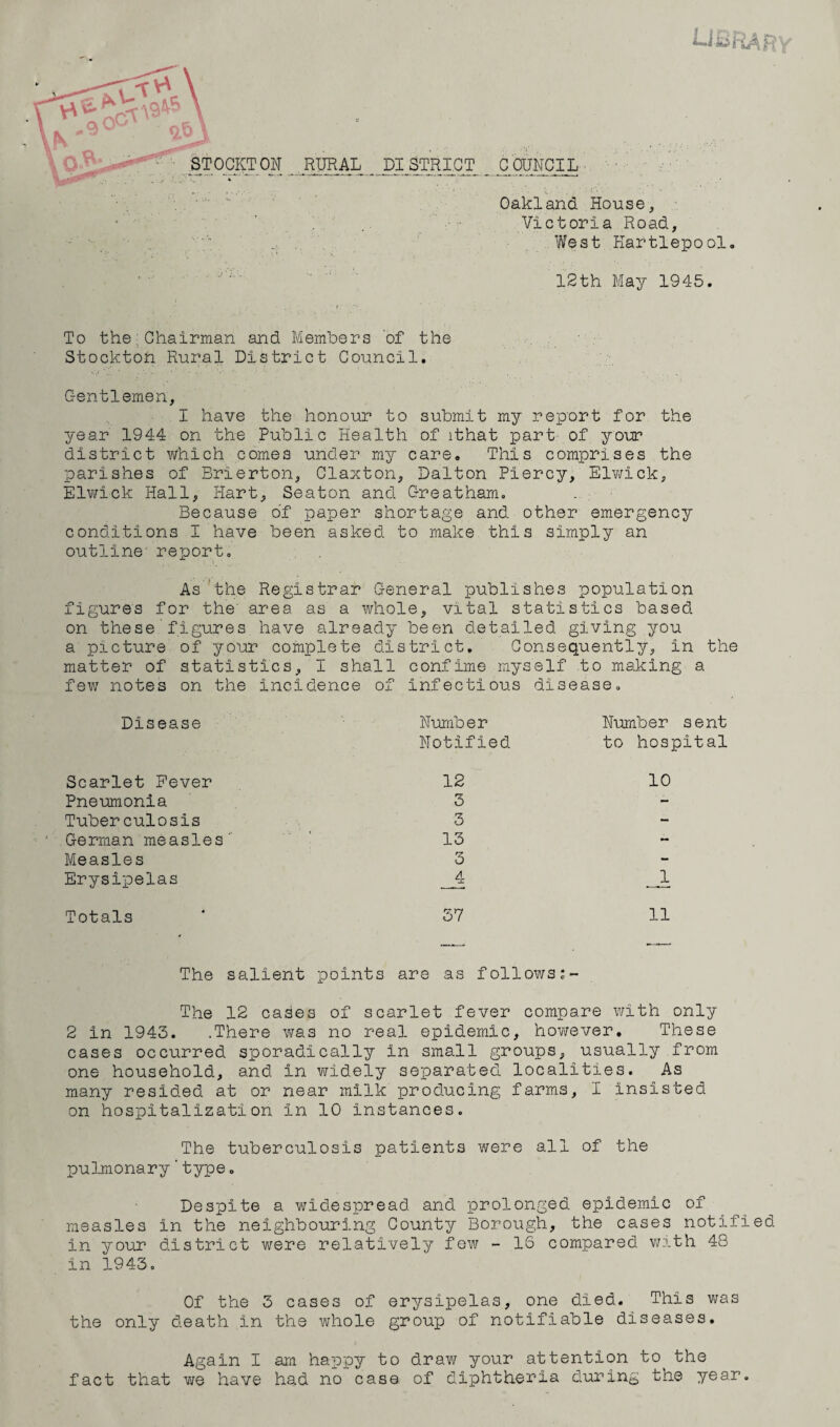 i ki fja pi STOCKTON RURAL DISTRICT _ C OUNCIL ■ Oakland House, ” ••Victoria Road, West Hartlepool. 12th May 1945. To the Chairman and Members of the Stockton Rural District Council. Gentlemen, I have the honour to submit my report for the year 1944 on the Public Health of ithat part of your district which comes under my care. This comprises the parishes of Brierton, Claxton, Dalton Piercy, Elwick, Elwick Hall, Hart, Seaton and Greatham. Because of paper shortage and other emergency conditions I have been asked to make this simply an outline- report. As the Registrar General publishes population figures for the area as a whole, vital statistics based on these figures have already been detailed giving you a picture of your complete district. Consequently, in the matter of statistics, I shall confime myself to making a few notes on the incidence of infectious disease. Disease Number Notified Number sent to hospital Scarlet Fever 12 10 Pneumonia 3 - Tuberculosis 3 - German measles 13 * Measles 3 - Erysipelas _4 _JL Totals 37 11 The salient points are as followss- The 12 cases of scarlet fever compare with only 2 In 1943. .There was no real epidemic, however. These cases occurred sporadically In small groups, usually from one household, and in widely separated localities. As many resided at or near milk producing farms, I Insisted on hospitalization in 10 instances. The tuberculosis patients were all of the pulmonary'type. Despite a widespread and prolonged epidemic of measles in the neighbouring County Borough, the cases notified in your district were relatively few - IS compared with 48 in 1943. Of the 3 cases of erysipelas, one died. This was the only death in the whole group of notifiable diseases. Again I am happy to draw your attention to the fact that we have had no case of diphtheria during the year.