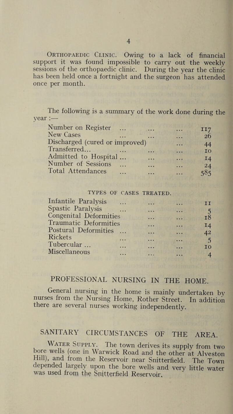 Orthopaedic Clinic. Owing to a lack of financial support it was found impossible to carry out the weekly sessions of the orthopaedic clinic. During the year the clinic has been held once a fortnight and the surgeon has attended once per month. The following is a summary of the work done during the year :— Number on Register New Cases Discharged (cured or improved) Transferred... Admitted to Hospital ... Number of Sessions Total Attendances n 7 26 44 10 14 24 585 TYPES OF CASES TREATED. Infantile Paralysis Spastic Paralysis Congenital Deformities Traumatic Deformities Postural Deformities ... Rickets Tubercular ... Miscellaneous 11 5 18 14 42 5 10 4 PROFESSIONAL NURSING IN THE HOME. General nursing in the home is mainly undertaken by nurses from the Nursing Home, Rother Street. In addition there are several nurses working independently. SANITARY CIRCUMSTANCES OF THE AREA. Water Supply. The town derives its supply from two bore wells (one in Warwick Road and the other at Alveston Hill), and from the Reservoir near Snitterfield. The Town depended largely upon the bore wells and very little water was used from the Snitterfield Reservoir