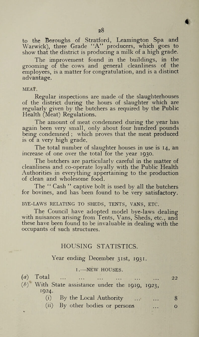 * 28 to the Boroughs of Stratford, Leamington Spa and Warwick), three Grade “A” producers, which goes to show that the district is producing a milk of a high grade. The improvement found in the buildings, in the grooming of the cows and general cleanliness of the employees, is a matter for congratulation, and is a distinct advantage. MEAT. Regular inspections are made of the slaughterhouses of the district during the hours of slaughter which are regularly given by the butchers as required by the Public Health (Meat) Regulations. The amount of meat condemned during the year has again been very small, only about four hundred pounds being condemned ; which proves that the meat produced is of a very high grade. The total number of slaughter houses in use is 14, an increase of one over the total for the year 1930. The butchers are particularly careful in the matter of cleanliness and co-operate loyally with the Public Health Authorities in everything appertaining to the production of clean and wholesome food. The “ Cash ” captive bolt is used by all the butchers for bovines, and has been found to be very satisfactory. BYE-LAWS RELATING TO SHEDS, TENTS, VANS, ETC. The Council have adopted model bye-laws dealing with nuisances arising from Tents, Vans, Sheds, etc., and these have been found to be invaluable in dealing with the occupants of such structures. HOUSING STATISTICS. Year ending December 31st, 1931. I.—NEW HOUSES. (a) Total . 22 (£) With State assistance under the 1919, 1923, 1924. (i) By the Local Authority ... ... 8 (ii) By other bodies or persons ... o