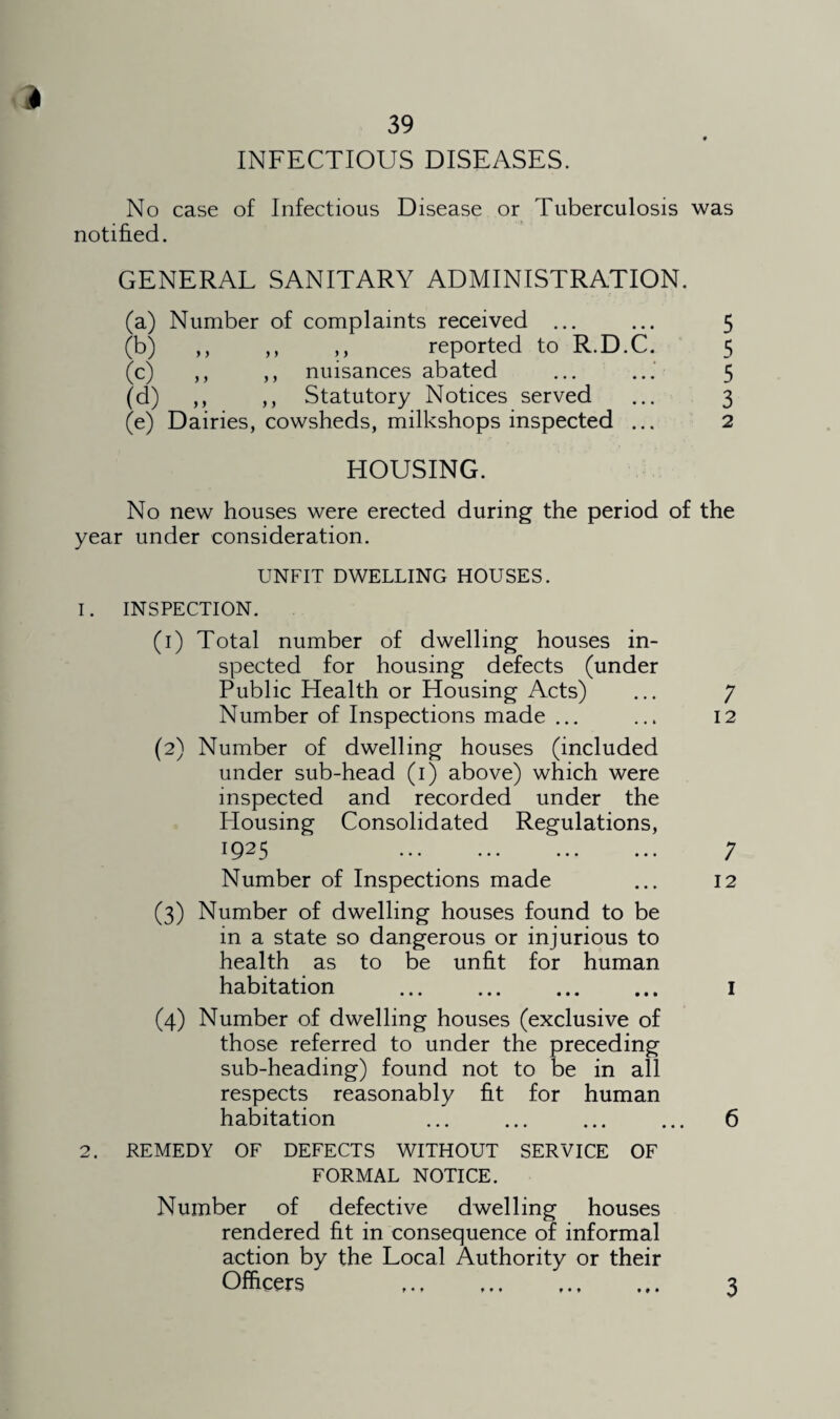 INFECTIOUS DISEASES. No case of Infectious Disease or Tuberculosis was notified. GENERAL SANITARY ADMINISTRATION. (a) Number of complaints received ... (b) ,, ,, ,, reported to R.D.C. (c) ,, ,, nuisances abated (d) ,, ,, Statutory Notices served (e) Dairies, cowsheds, milkshops inspected ... HOUSING. No new houses were erected during the period of the year under consideration. UNFIT DWELLING HOUSES. 1. INSPECTION. (1) Total number of dwelling houses in¬ spected for housing defects (under Public Health or Housing Acts) ... 7 Number of Inspections made ... ... 12 (2) Number of dwelling houses (included under sub-head (1) above) which were inspected and recorded under the Housing Consolidated Regulations, 1925 ... — ... ... 7 Number of Inspections made ... 12 (3) Number of dwelling houses found to be in a state so dangerous or injurious to health as to be unfit for human habitation . I (4) Number of dwelling houses (exclusive of those referred to under the preceding sub-heading) found not to be in all respects reasonably fit for human habitation 6 2. REMEDY OF DEFECTS WITHOUT SERVICE OF FORMAL NOTICE. Number of defective dwelling houses rendered fit in consequence of informal action by the Local Authority or their Officers 3 UMT^lTi row