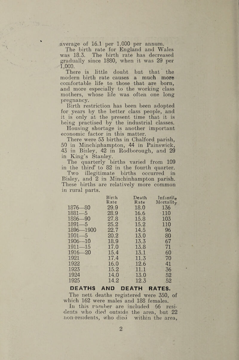 The Nursing Associations collect the cost of their nurses locally, ancl in addi¬ tion receive payment from the County for the work done in the public health service. There are not many private midwives now in the district, as the “ Mrs. Gamp ” person is gradually being eliminated. CHEMiCAL WORK. Samples of water are sent to the County Analyst in Gloucester, but it was not found necessary to send any samples dur¬ ing the year. LOCAL ACTS. There are none in force in the district, but there are the usual byelaws, not all of which are up-to-date. SANITARY CIRCUMSTANCES OF THIS AREA WATER SUPPLY. The district is supplied with water by the Stroud Water Company, which ob¬ tains it from deep springs on the southern bank of the Frome, near Oral ford. It is a very good supply, and has re¬ cently been increased by a very large spring lower down the valley. The water is very hard, but of great organic purity, as shown by a recent analysis, there being few microbes of any sort in the water when gathered. Twelve parishes receive the water, much of which is pumped to a height of 700 feet from where it gravitates. The supply is not constant, which is always a danger, as there is a liability to pollution from leaky sewers when the mains are empty. The water was softened before the war, which leads to considerable economy to the users in soap and boiling apparatus, as at present “ furring ” of kettles and boilers is frequent. There is no public supply of water in the Bisley parish, and gaugings were taken for 12 months of the “ seven wells ” in that village, but the supply was found insufficient to work a ram in order to provide a general supply.