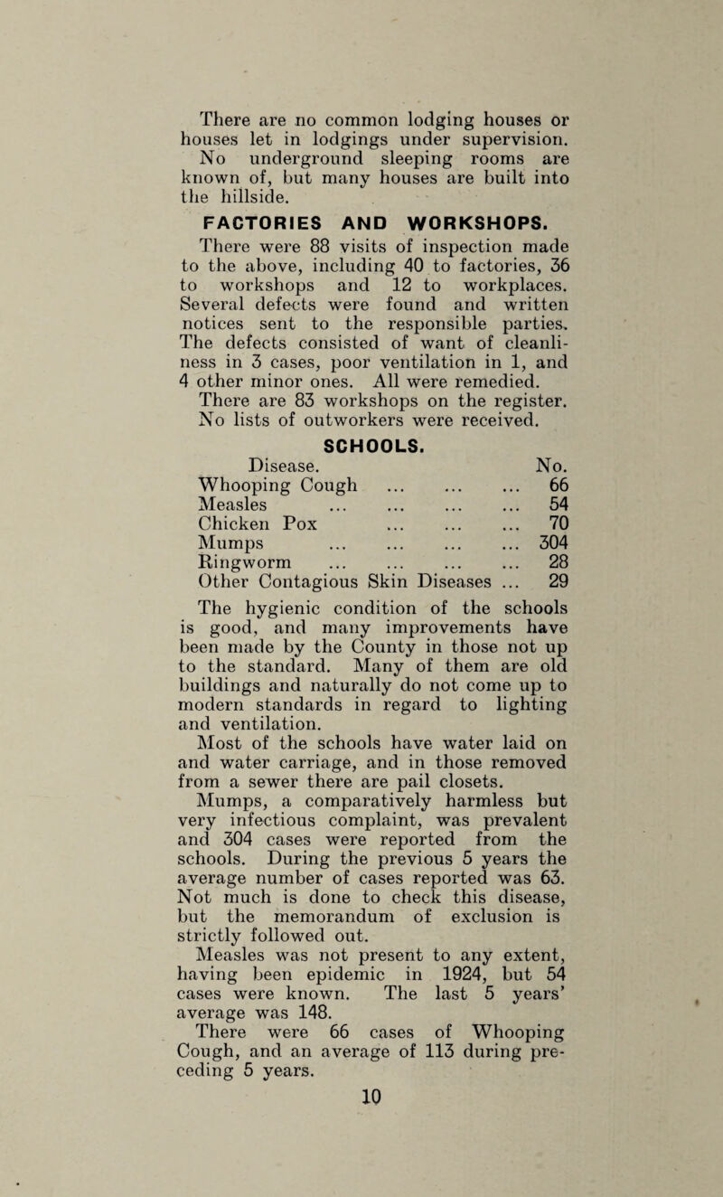 the year and 251 cases were notified, and probably many more were never dis¬ covered at all owing to the failure of the parents to recognise the disease. One case occurred at ages under a yea'r, 33 at 1—5, 195 at 5—15 years, and 22 adults were attacked. The disease was most prevalent in Rodborough, especially in Kingscourt and Butterrow, opposite ends of this parish. There were 60 cases reported in all, and there were 37 in Whiteshill, 36 in Chalford, 30 in Bisley (chiefly Eastcombe), 28 in Cainscross, and 22 in King’s Stanley (Selsley end). There were 2 cases in 19 families, 3 cases in 10, and 4 and 5 in 1 family each. Of the cases notified 155, or 62 per cent., were treated a't Cashes Green In the early part of the year the hospital was very crowded and a number of cases had to be treated at home even with poor isolation. Four Scarlet Fever cases from hospital infected other members of the family on discharge, which is a very small percentage. There were also one or two home treated cases who were infectious after isolation. There was only one death in a home treated case, which was possibly due to complicatory Diphtheria. The small death rate shows how mild the disease was, but it was very infectious and the infection very persistent. The disease stayed a long time in certain areas, for example Whiteshill, where cases have oc¬ curred for nearly two years. The area has been fairly clear of Fever since 1915, and the average for the last 5 years was only 41, and this included a partly epidemic year in 1924. It is not to be wondered at that a school population not protected by previous attacks, should be very prone to this disease. Most of the cases were from private homes, but a certain number came from the Gyde Orphanage, Ebley Home, and the General Hospital. At the Ebley Home one case was missed and not found until it had reached the peeling stage. This case apparently infected others, both at the Home and at school.