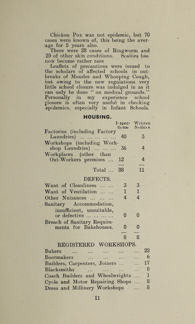 and 2 adults, were notified, six of these being from 2 parishes. Five cases of Erysipelas, 4 being adults, were reported, one case each in five parishes. A girl from Roclborough parish was re¬ ported from the General Hospital with Encephalitis Lethargica, the case proving fatal. No case of Smallpox has been notified since 1923, when a small outbreak occurred. During 1925 out of 568 births only 39 vaccinations were performed in the Stroud Union, or barely 7 per cent. Thus vac¬ cination is practically not carried out at all in the Union. One case of Ophthalmia Neonatorum was notified in a boy at Rodborough. This case made a good recovery with no eye Injury. TUBERCULOSIS. New Cas es. Deaths. Age Periods. Pulmonary Non- | Pulmonary Pulmonary 1 Non- Pulmonary M. F. M F. M. F. M. F. 0 . 1 ... ... • • • 1 9 ... • • • • • • • • • • • • • • • • • • • • • 5 . 10 1 1 ... ... • • • 1 15 . 1 4 ... 1 2 • • • 20 . 5 2 1 • • ■ 2 i • • • 25 . 1 • • • 1 1 1 35 . 3 3 • • • • • • 5 2 i • • • 45 1 • • • 1 • • • 2 1 • • • 1 55 . 2 1 ... ... 1 • • • • M 65 and upwards... ... ... ... ... 1 ... ... • • • Totals 12 12 3 4 10 8 2 3 20